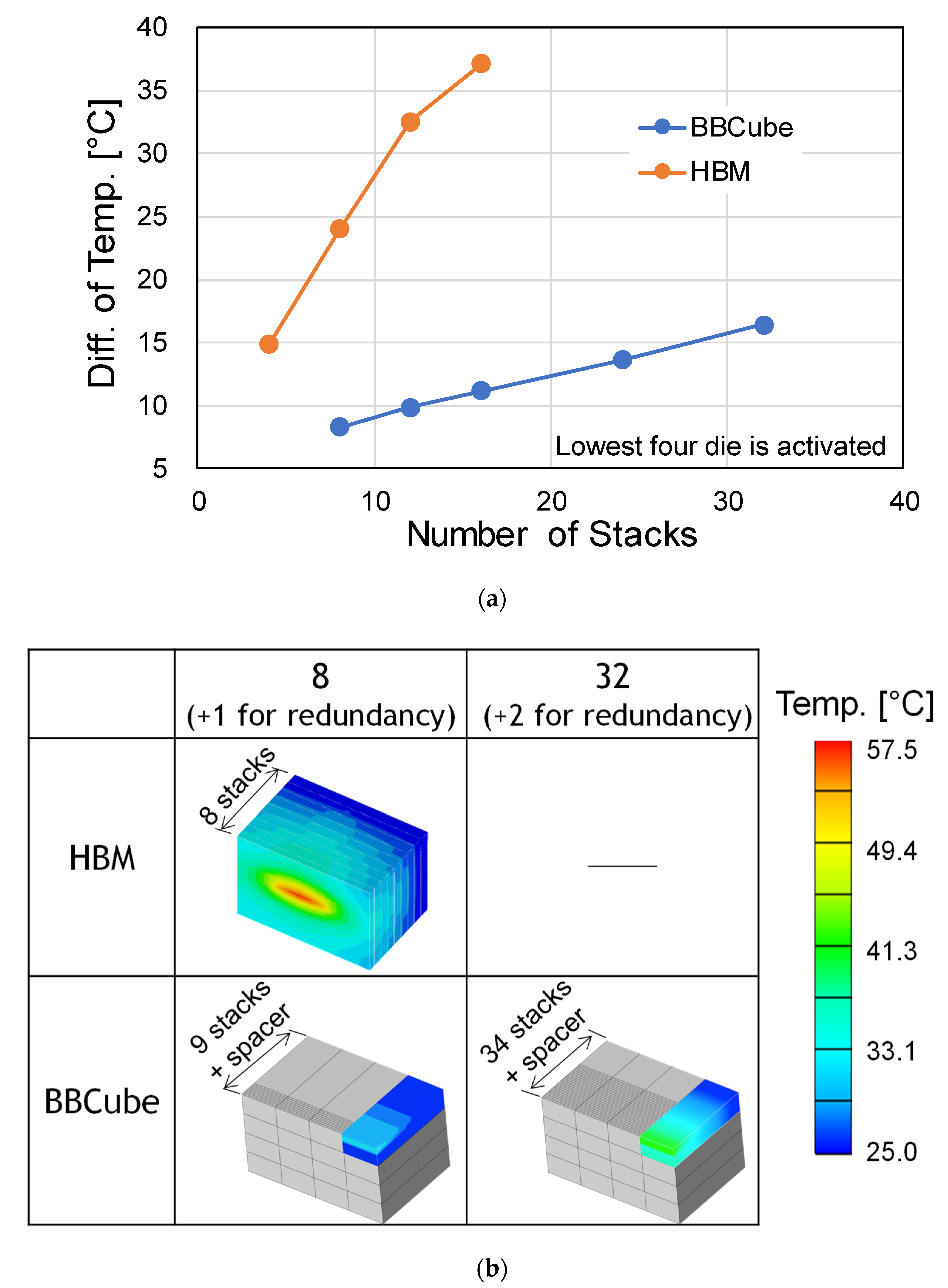 Electronics 11 00236 g035