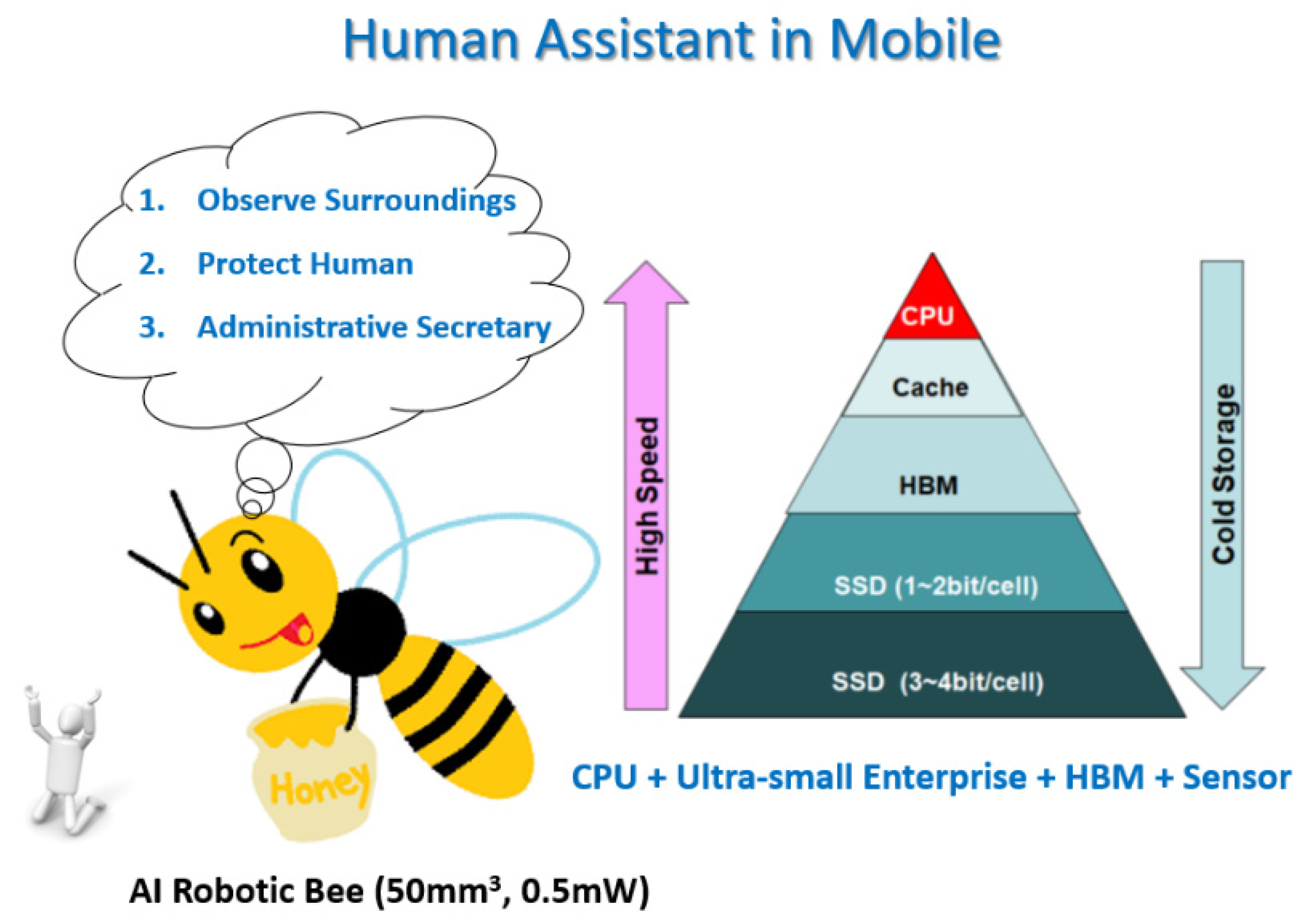 Electronics 11 00236 g045