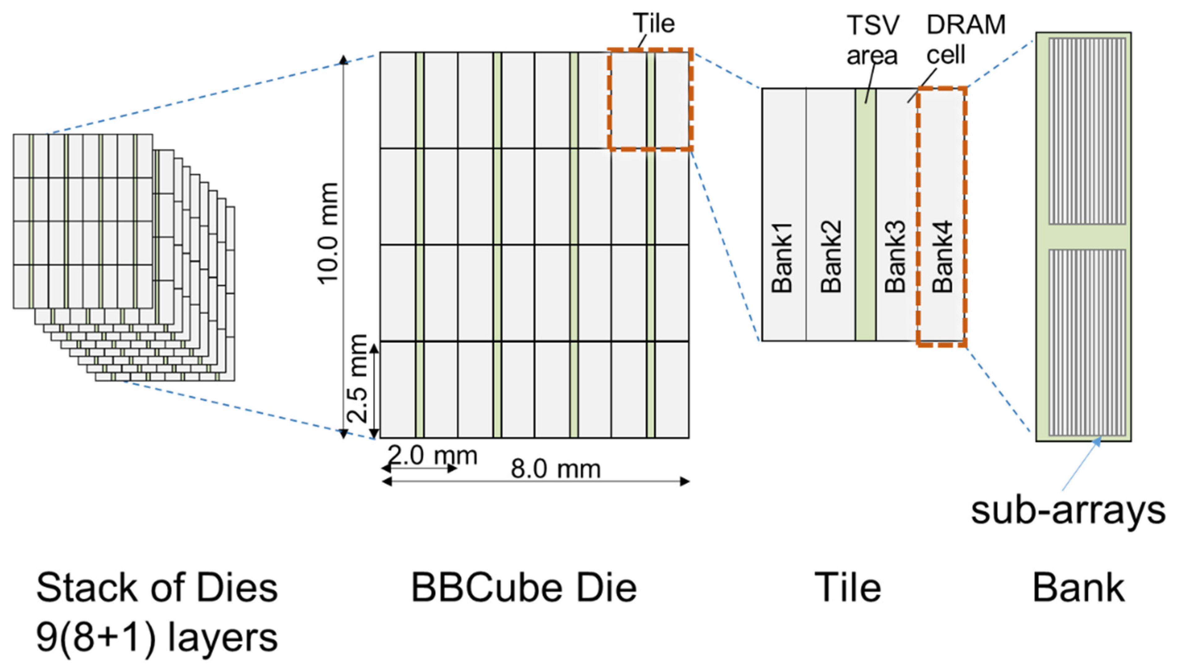 Electronics 11 00236 g046