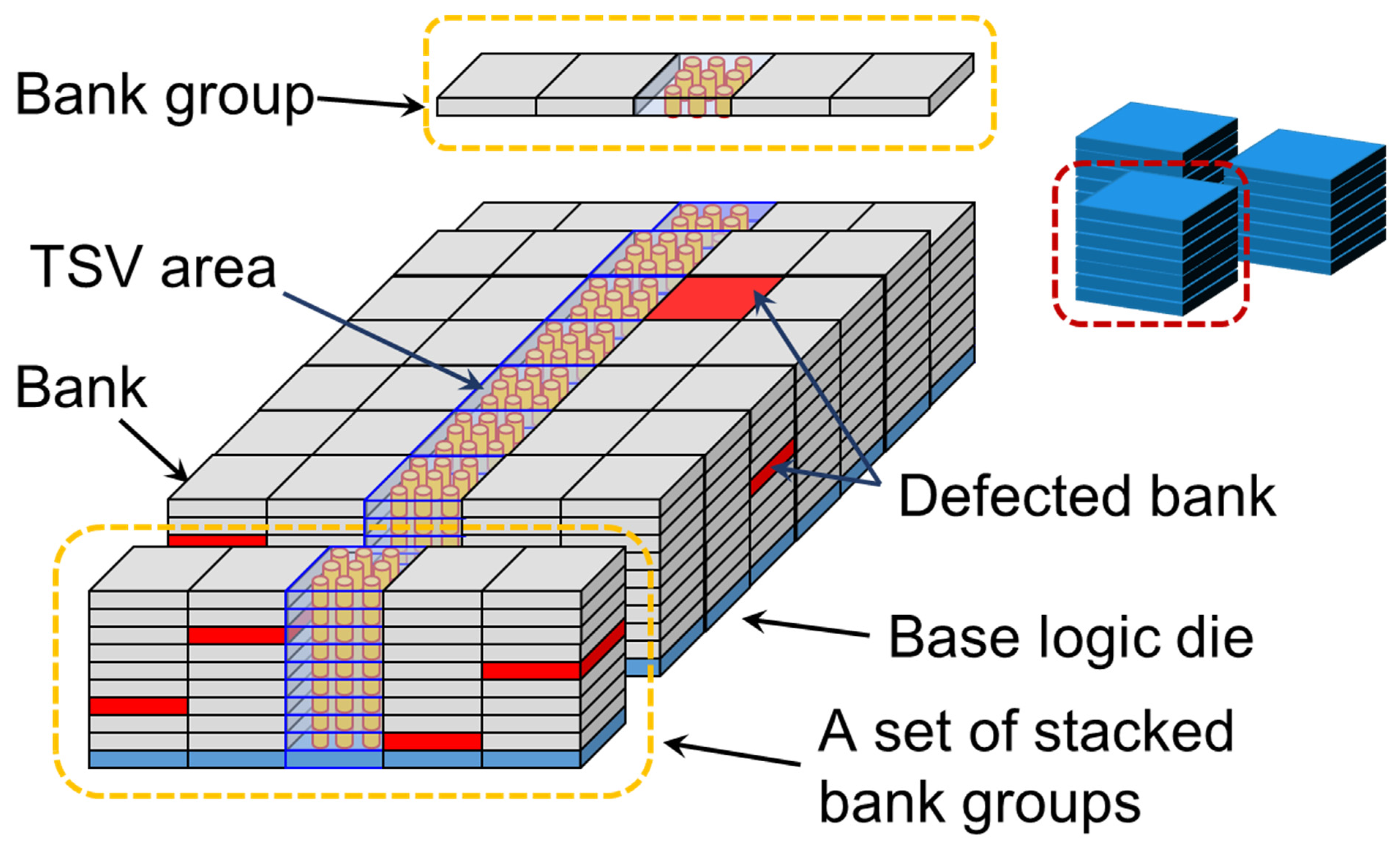 Electronics 11 00236 g048