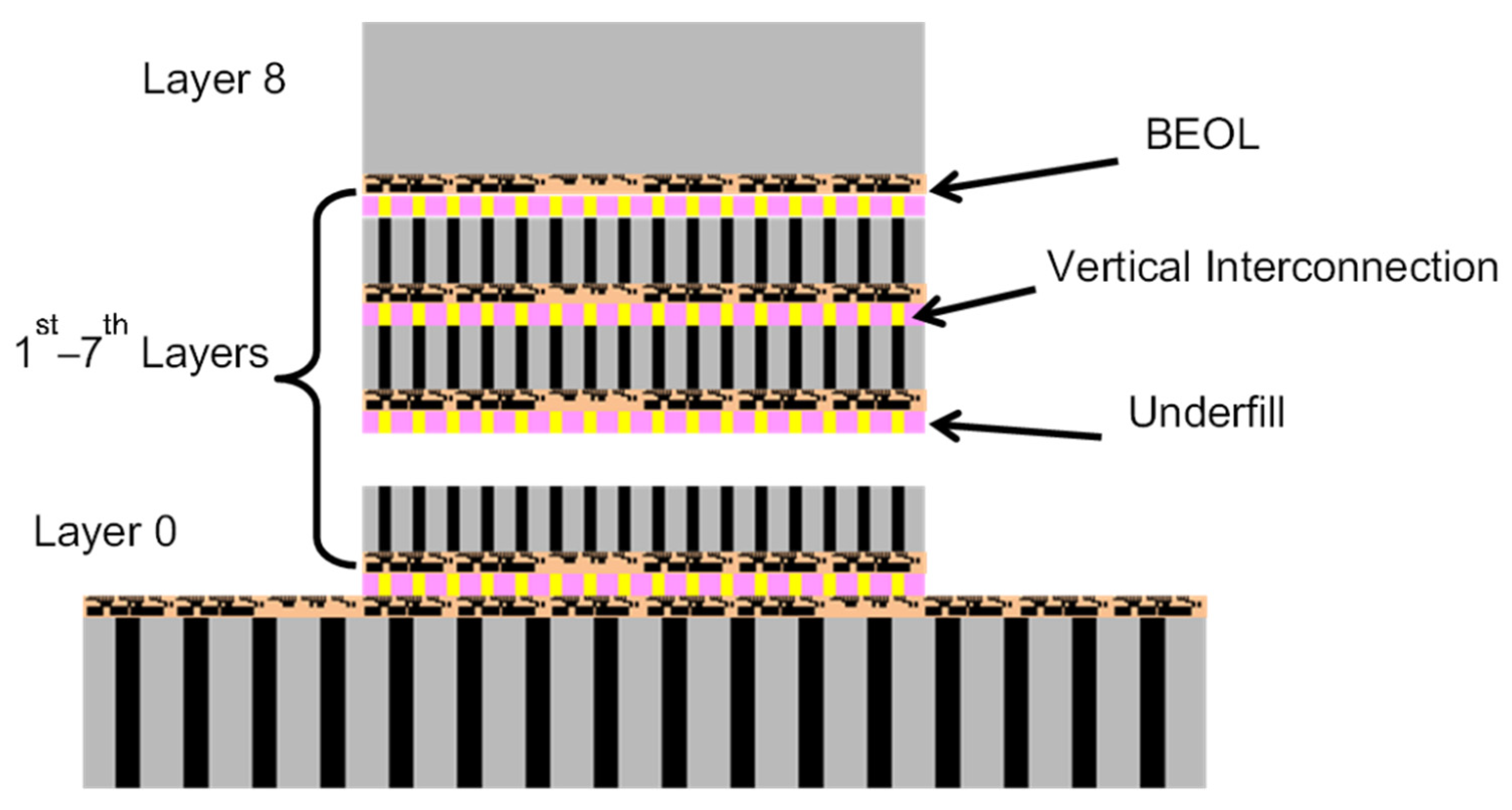 Electronics 11 00236 g054