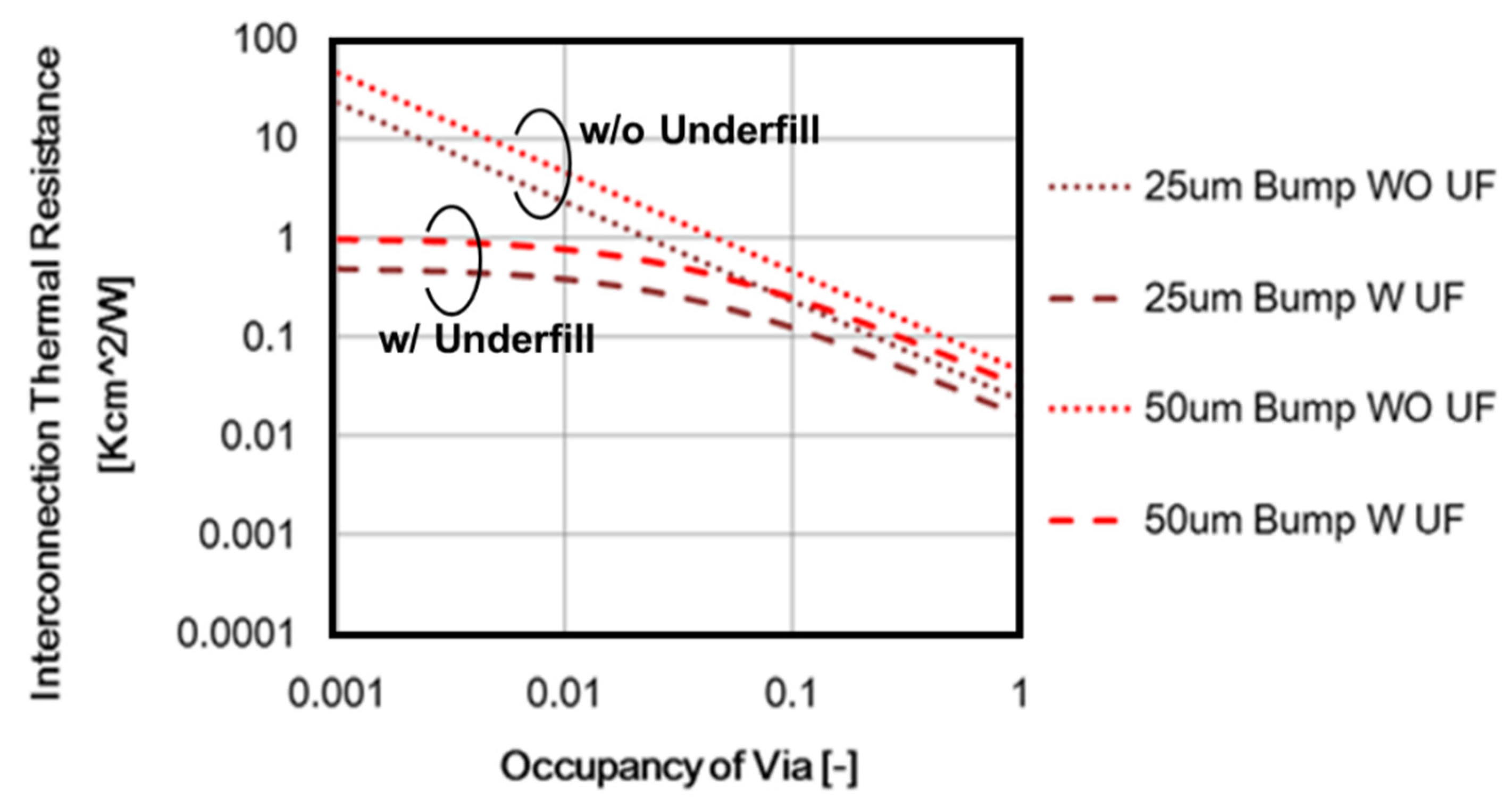 Electronics 11 00236 g057