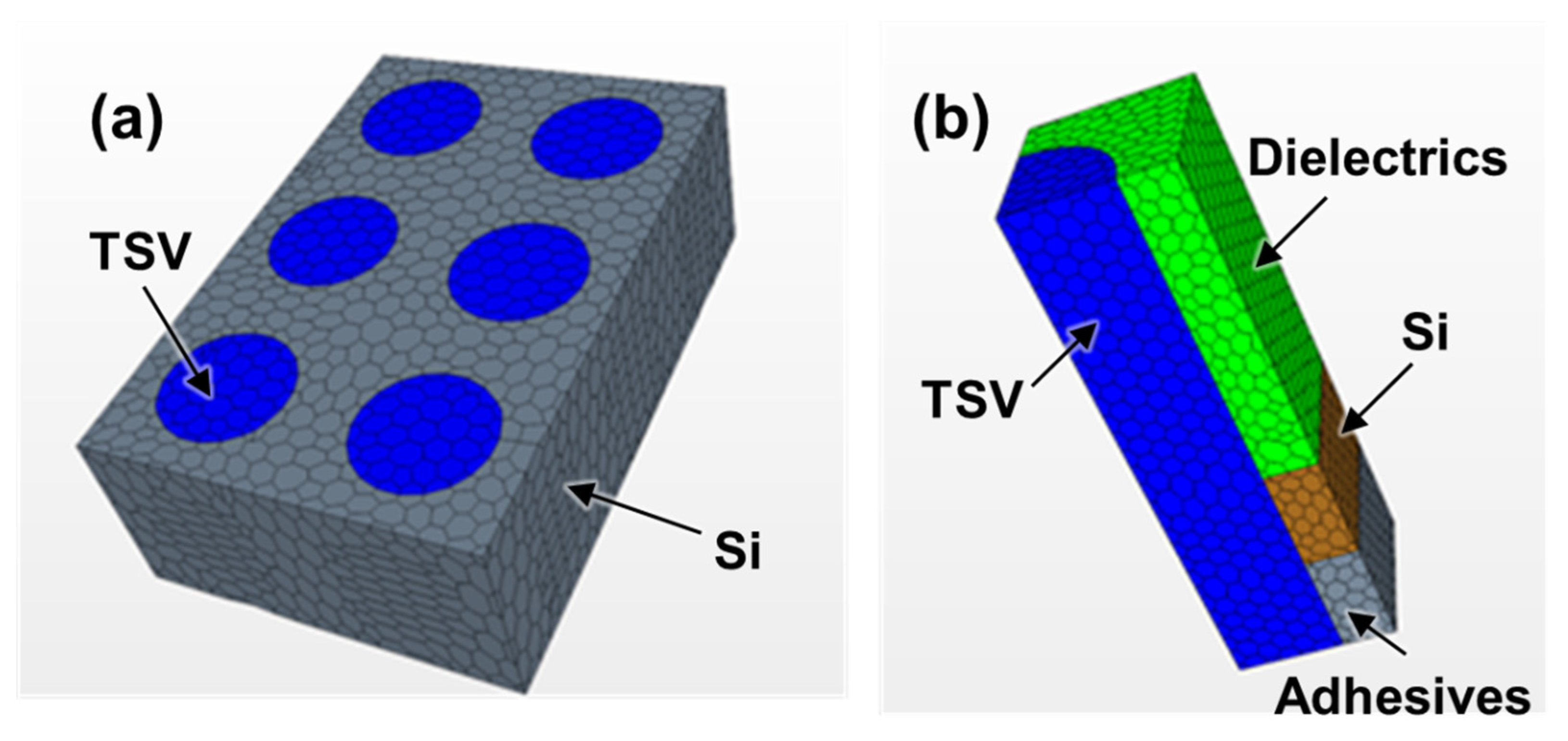 Electronics 11 00236 g059