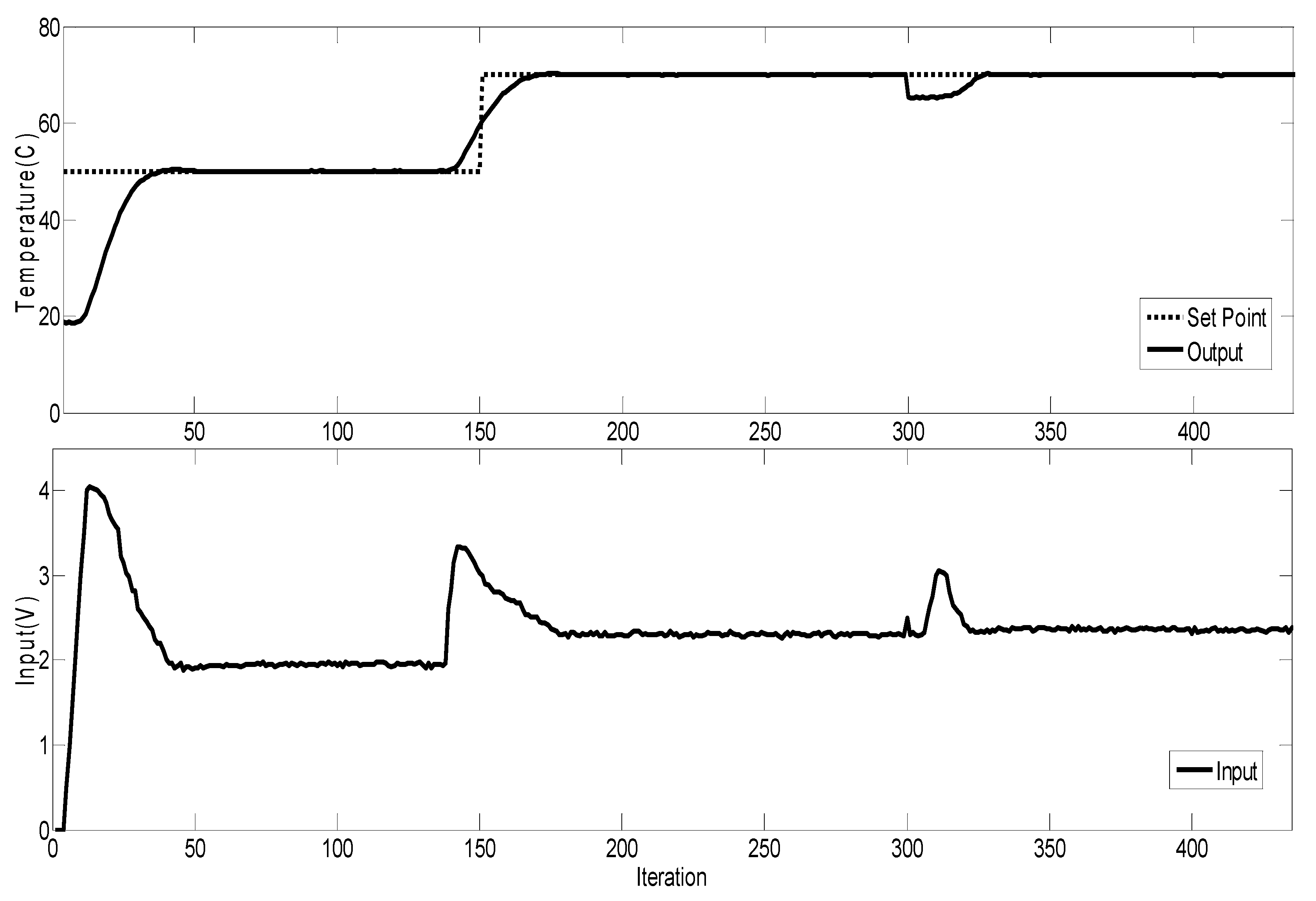 Electronics 11 00268 g004