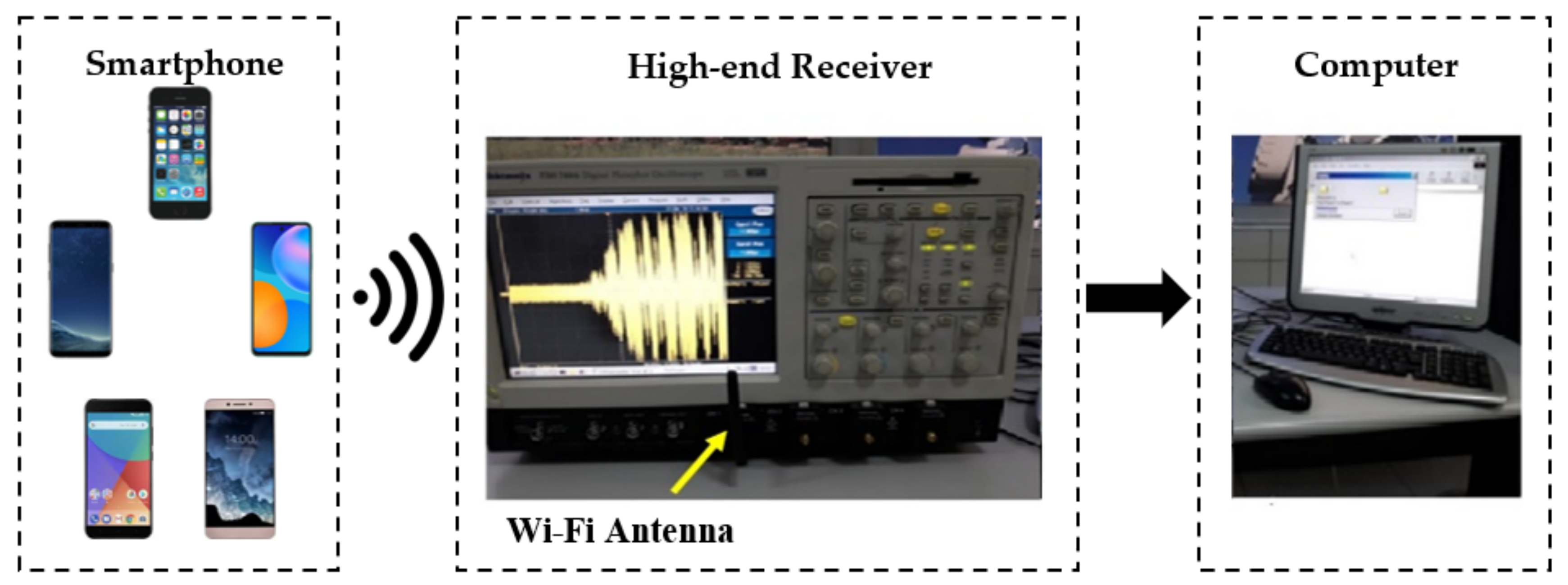 Electronics 11 00269 g002