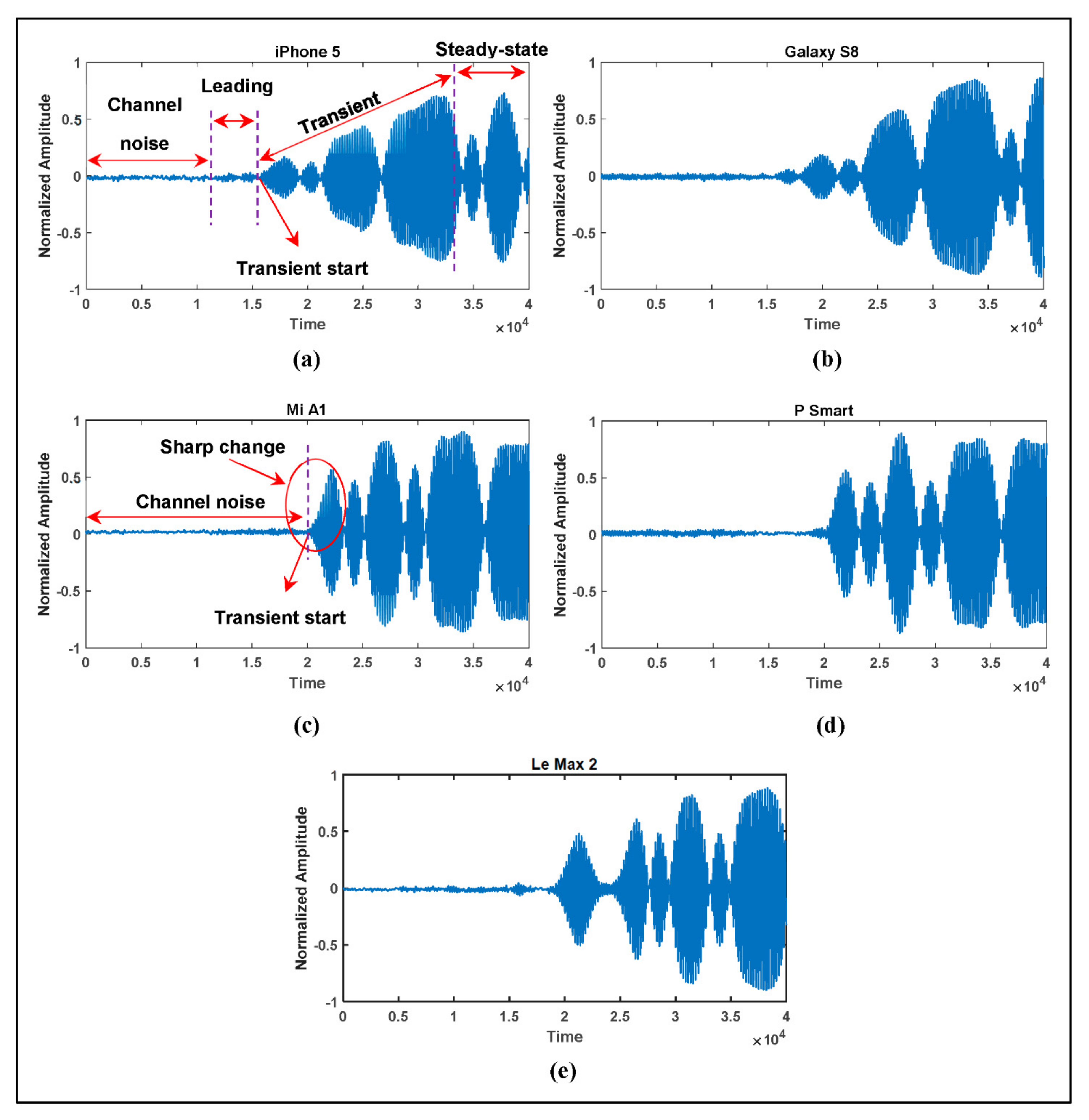 Electronics 11 00269 g003