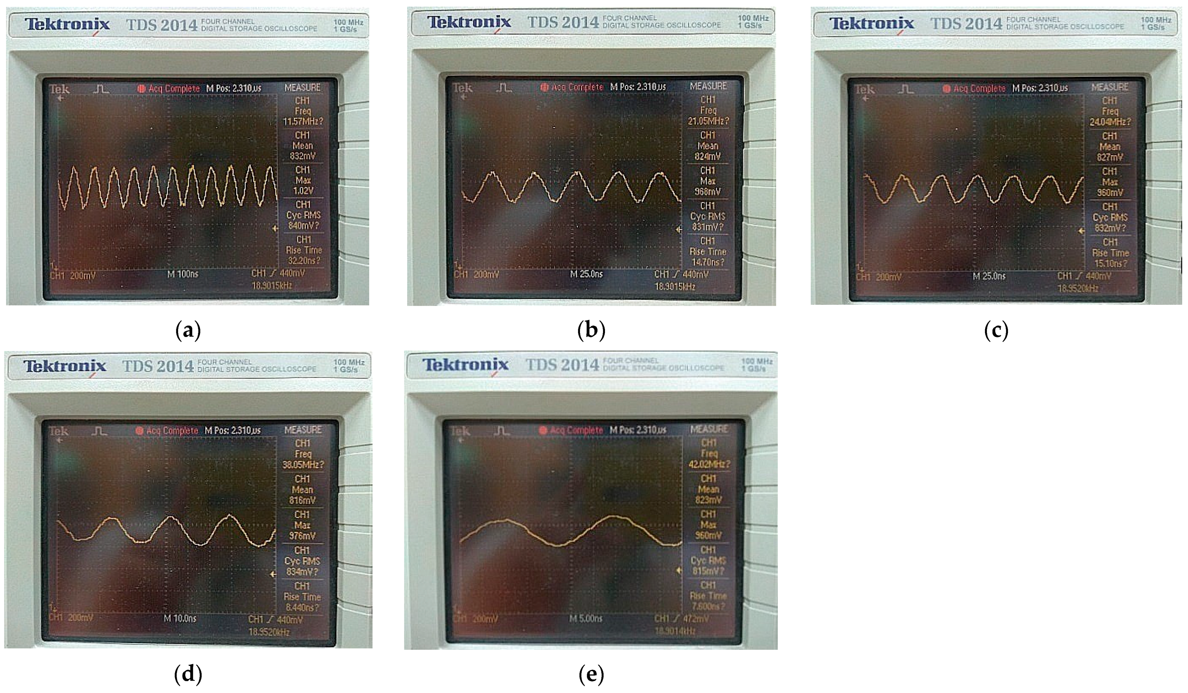 Electronics 11 00282 g011