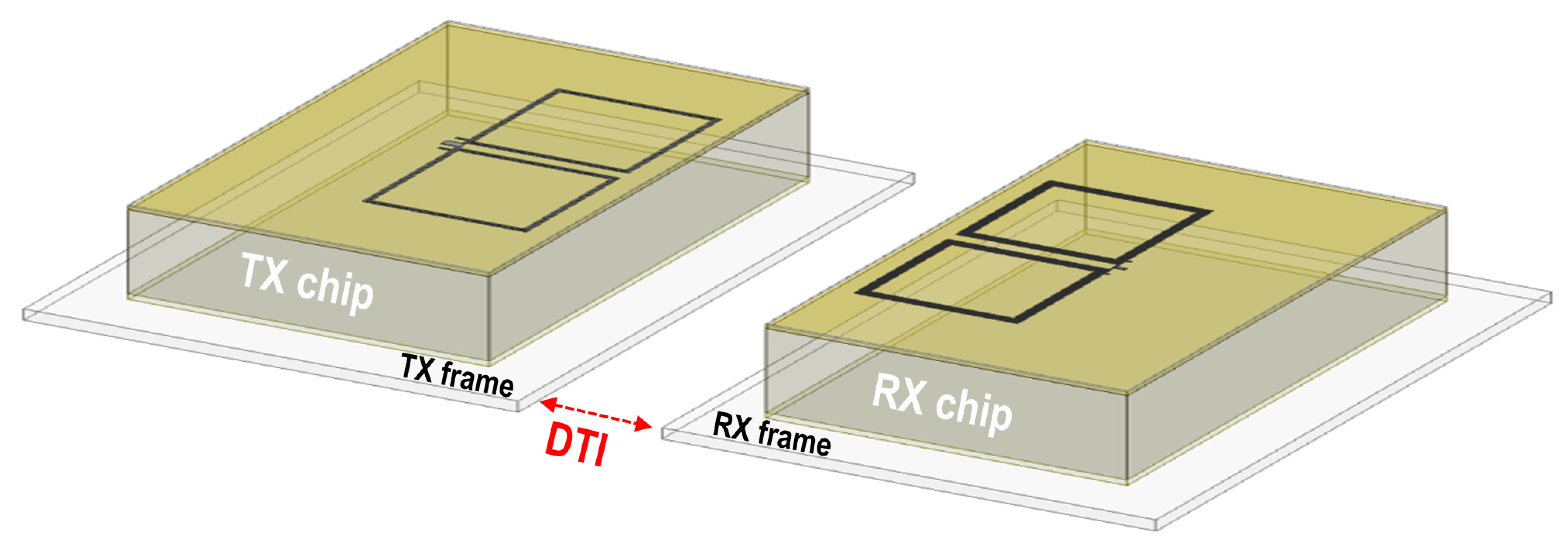 Electronics 11 00291 g012