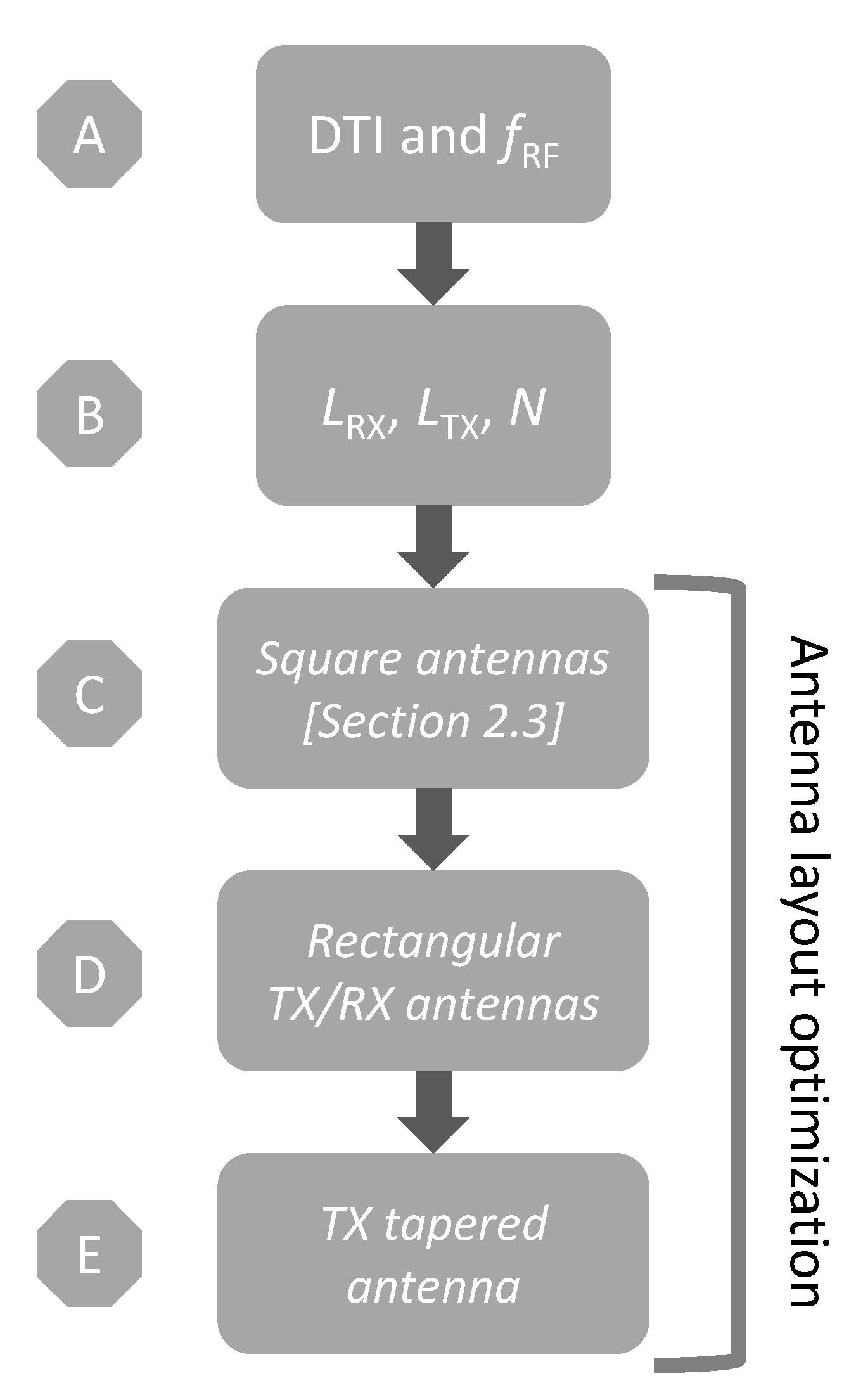 Electronics 11 00291 g013
