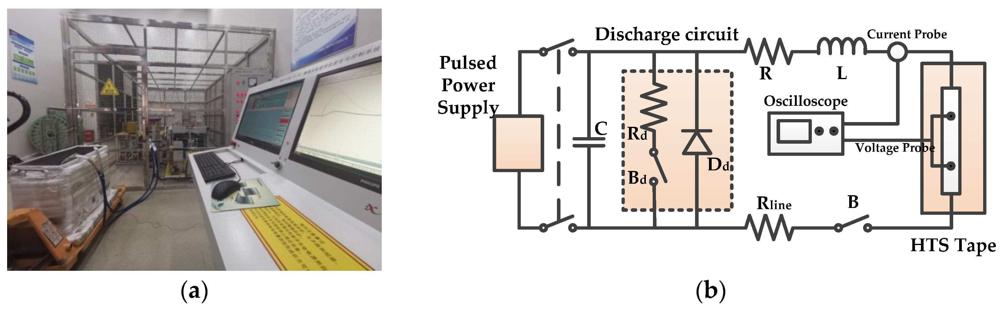 Electronics 11 00297 g002