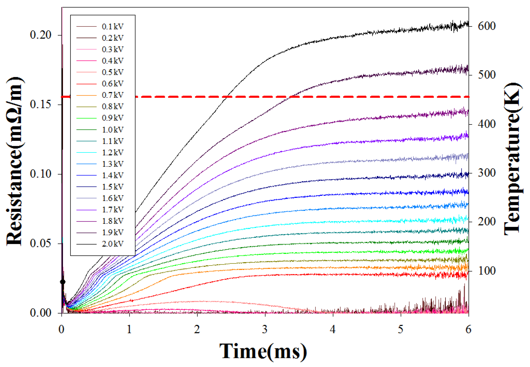 Electronics 11 00297 g006