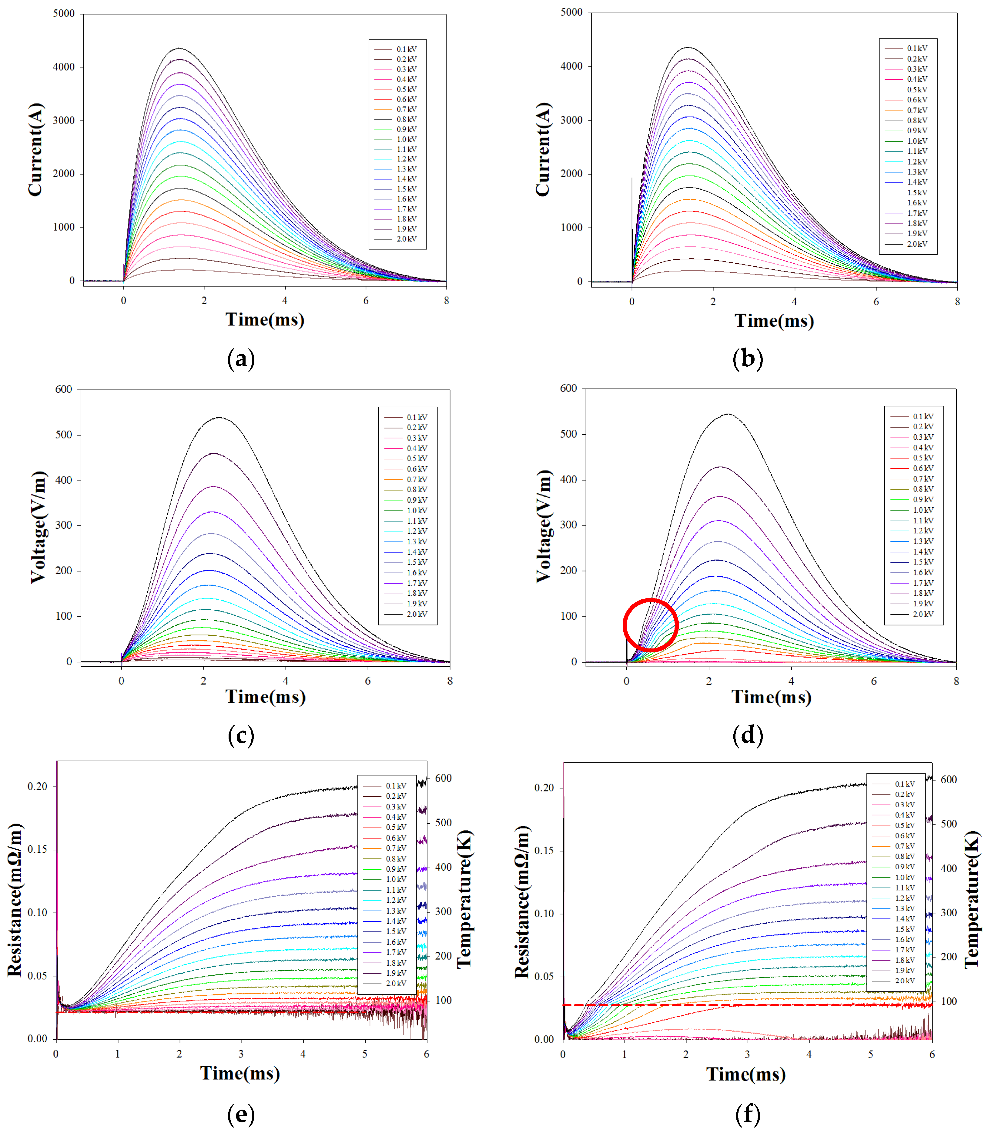 Electronics 11 00297 g013