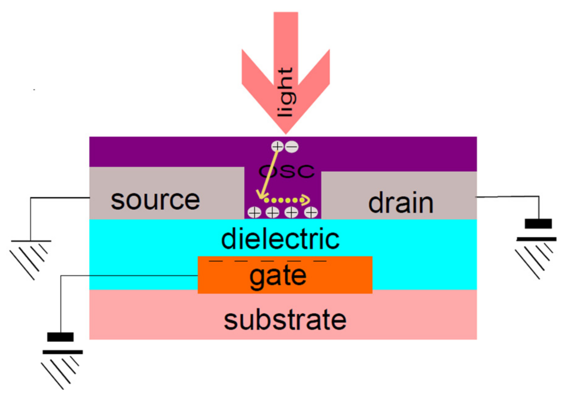 Electronics 11 00316 g008