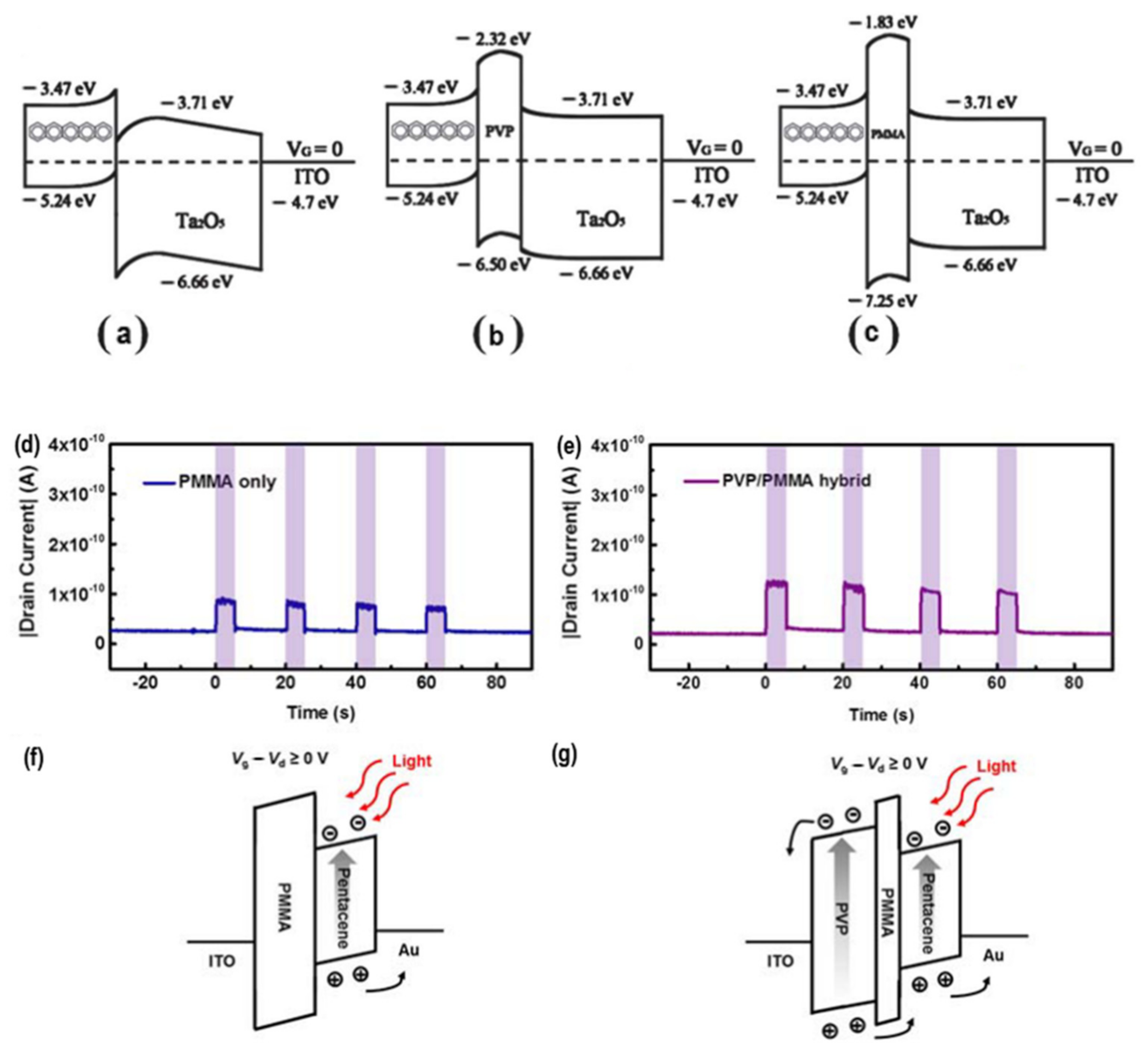 Electronics 11 00316 g009