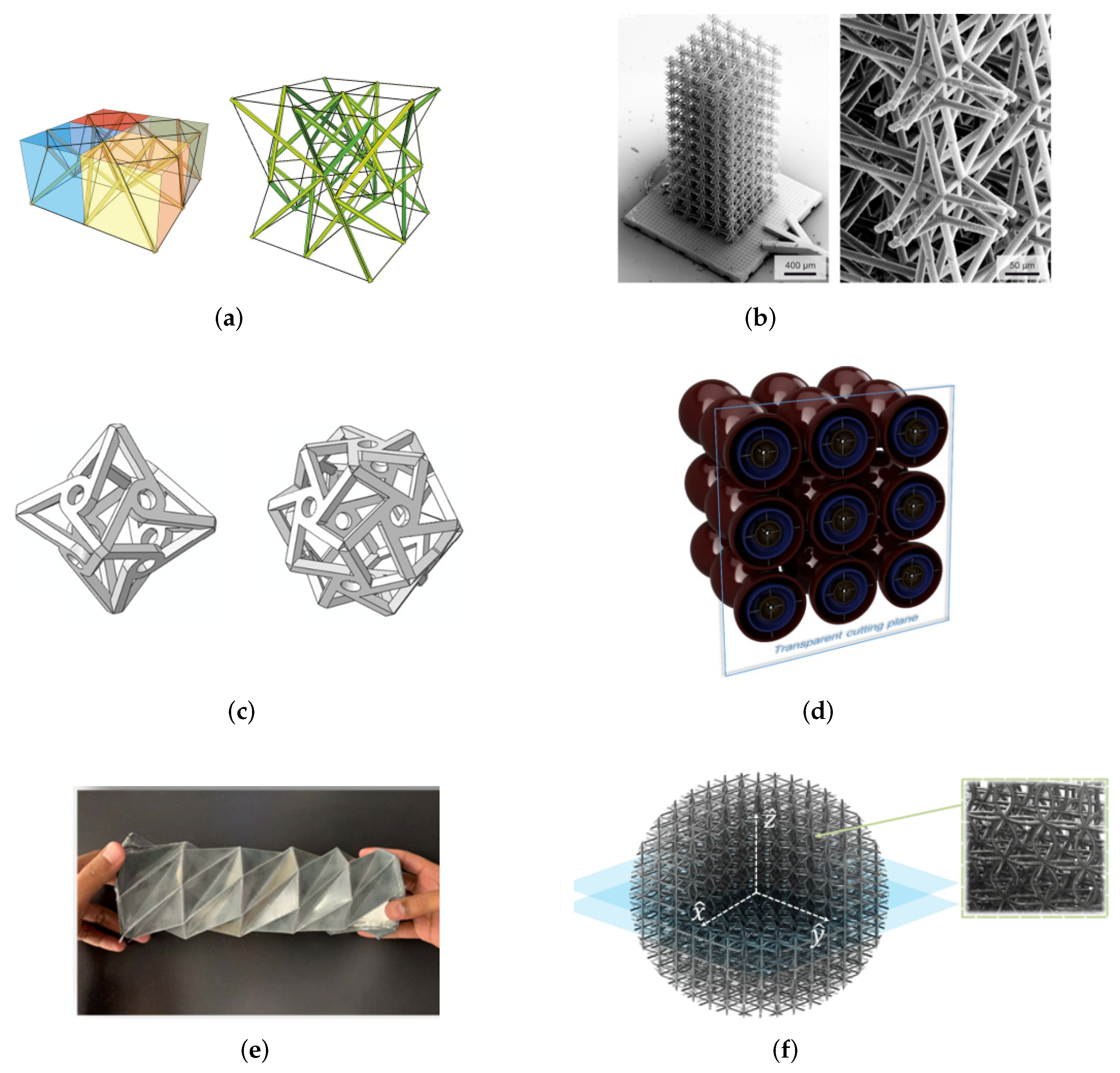 Electronics 11 00410 g002