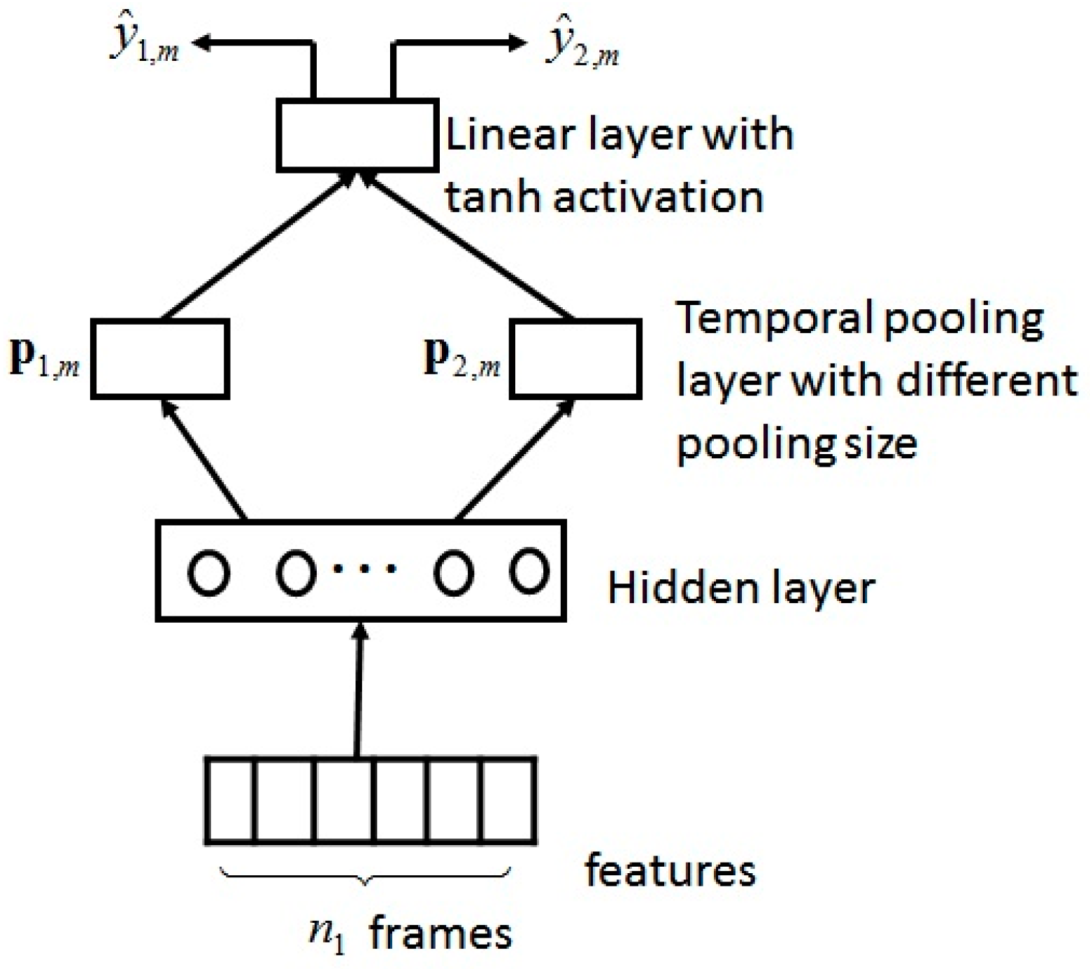 Electronics 11 00417 g001