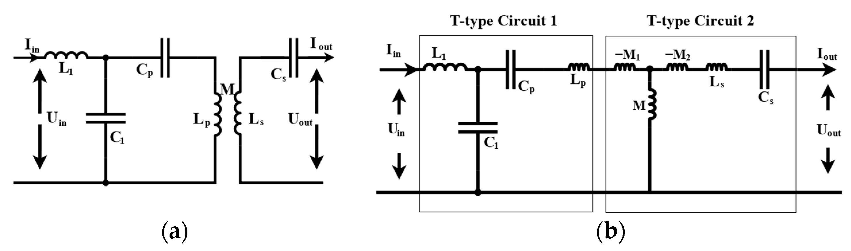 Electronics | Free Full-Text | A Comparative Analysis of S-S and