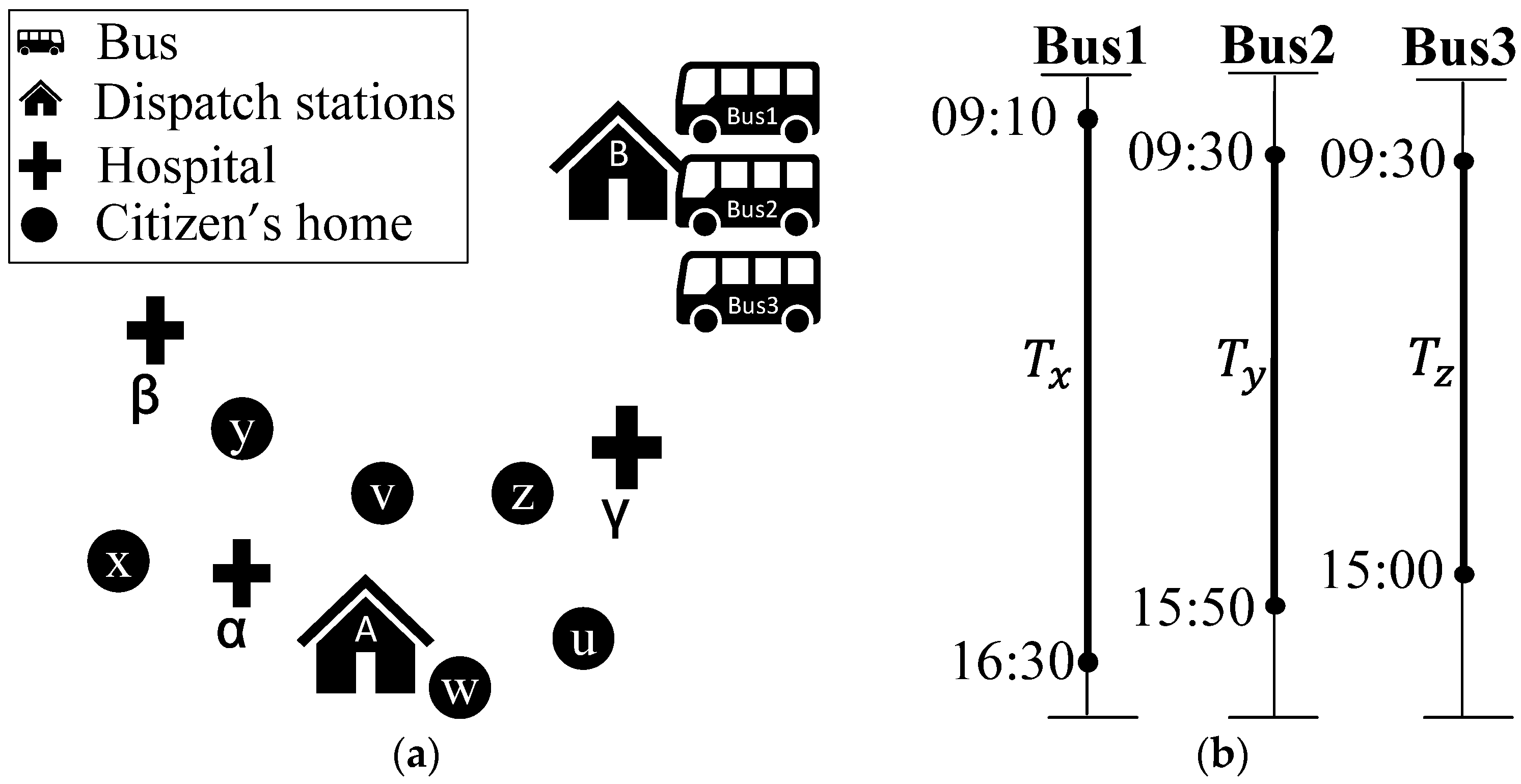 Electronics 11 00423 g002