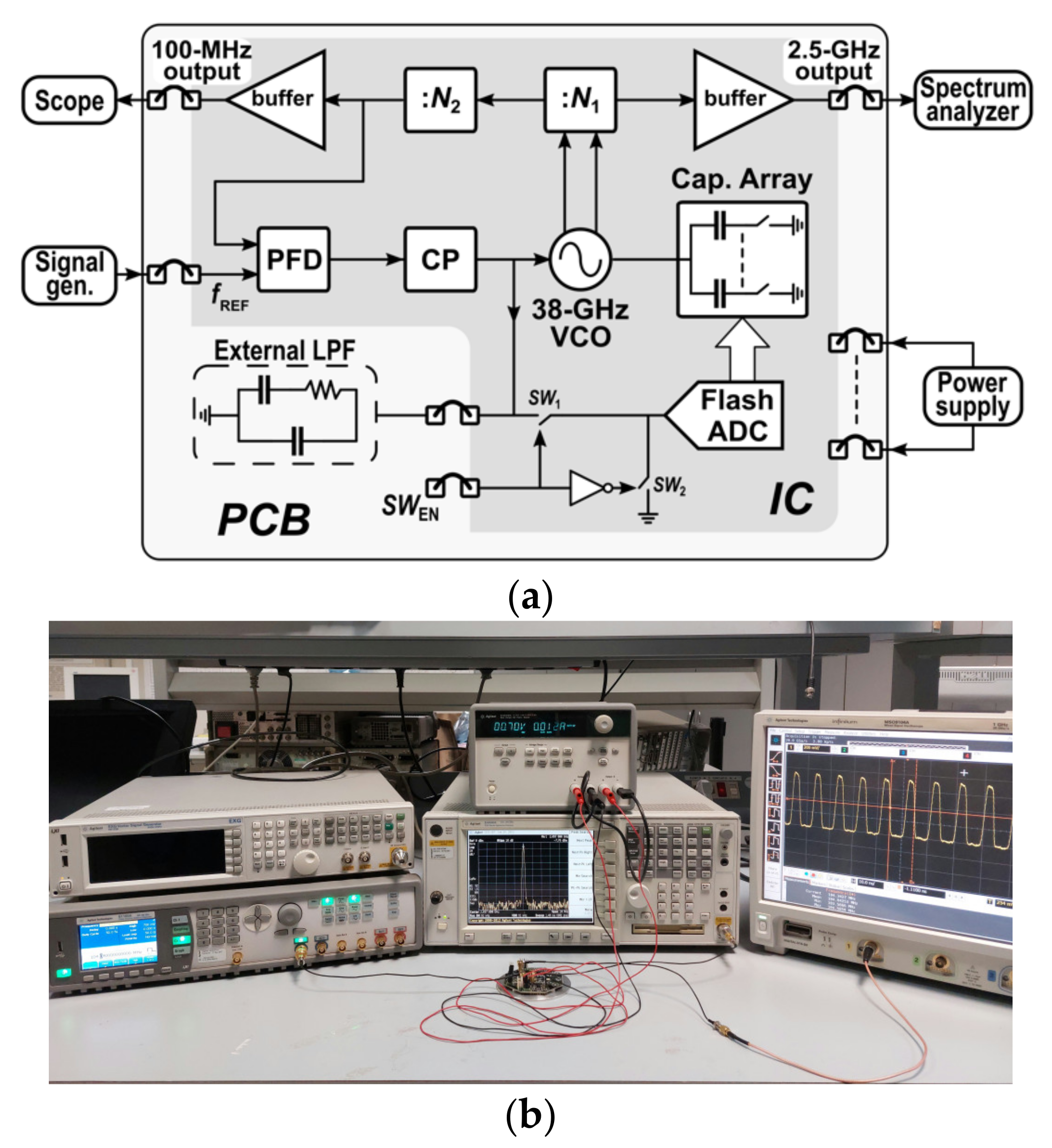 Electronics 11 00433 g006