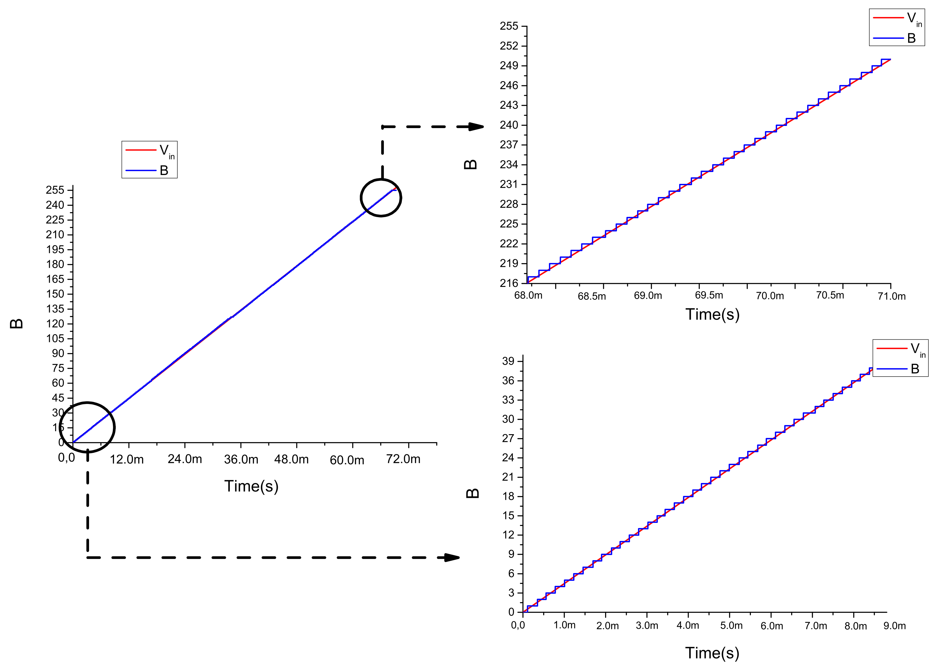 Electronics 11 00447 g009