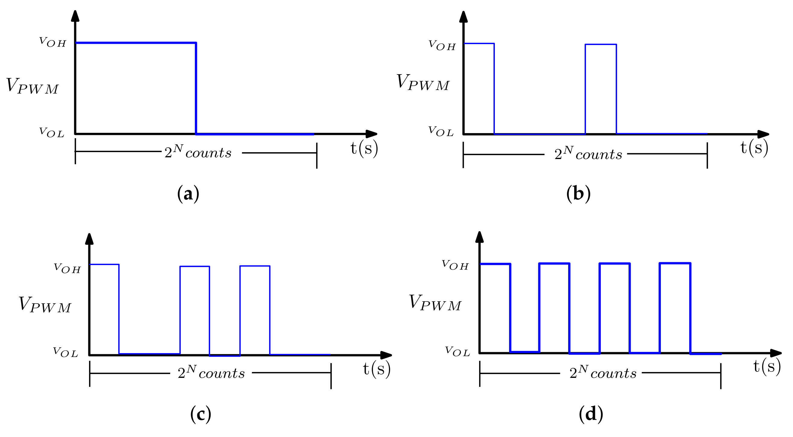 Electronics 11 00447 g017