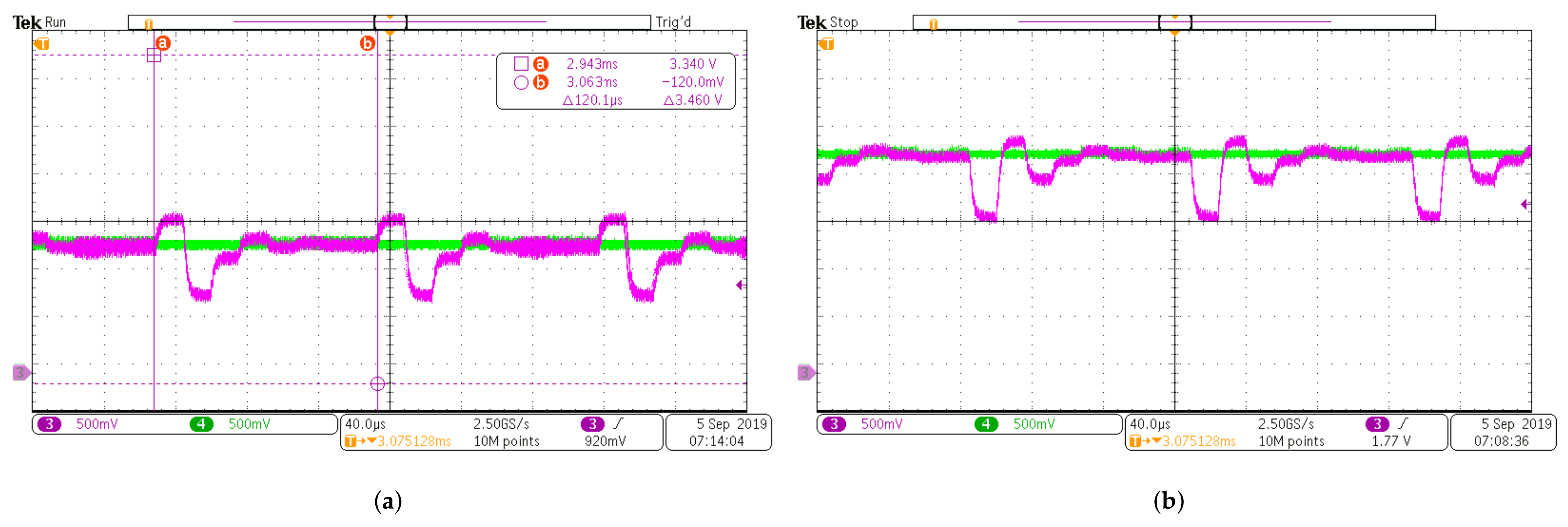 Electronics 11 00447 g023