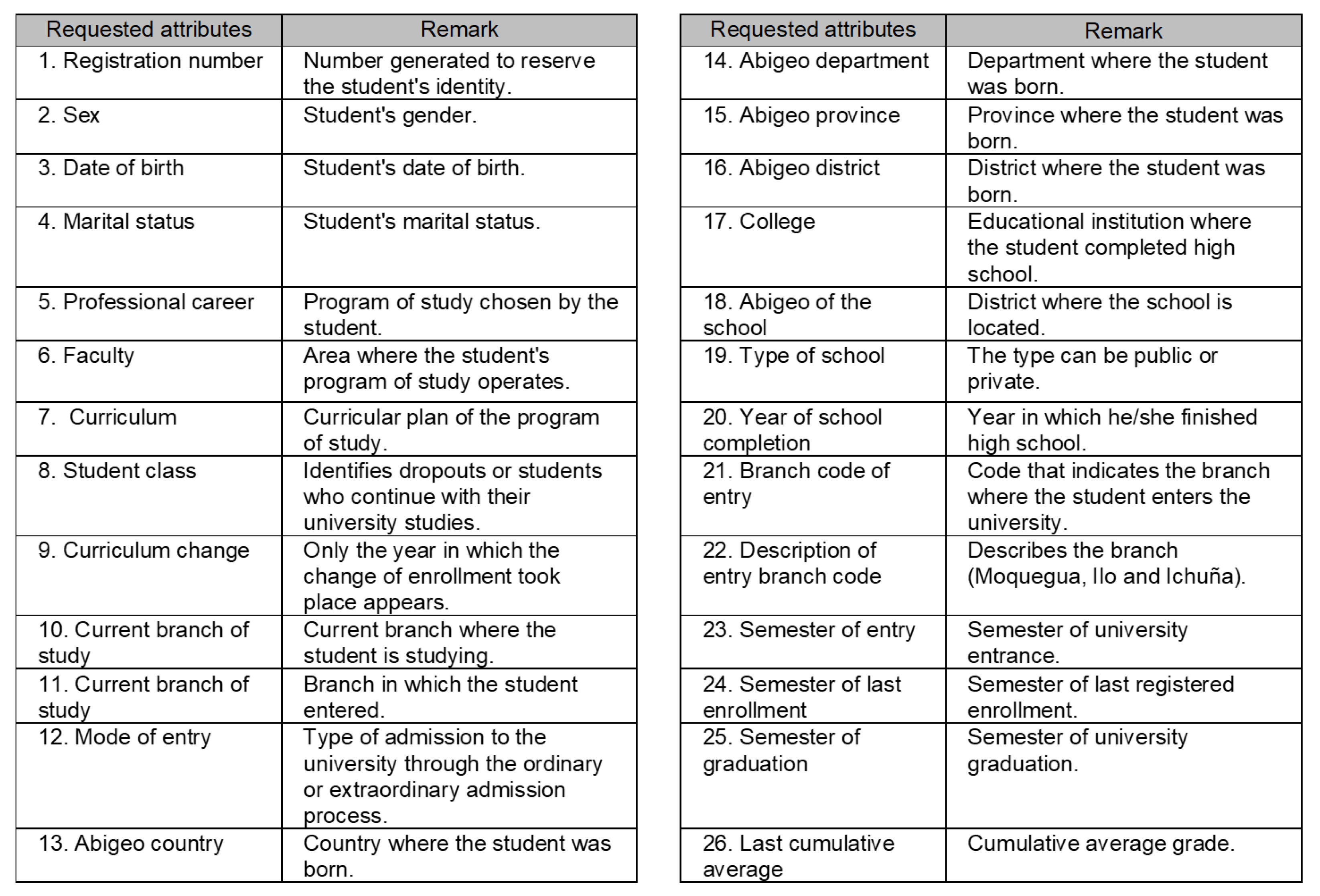 Electronics 11 00457 g003