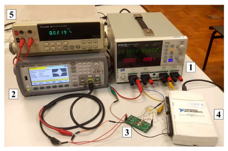 Electronics 11 00478 g007 Electronics 11 00478 g007