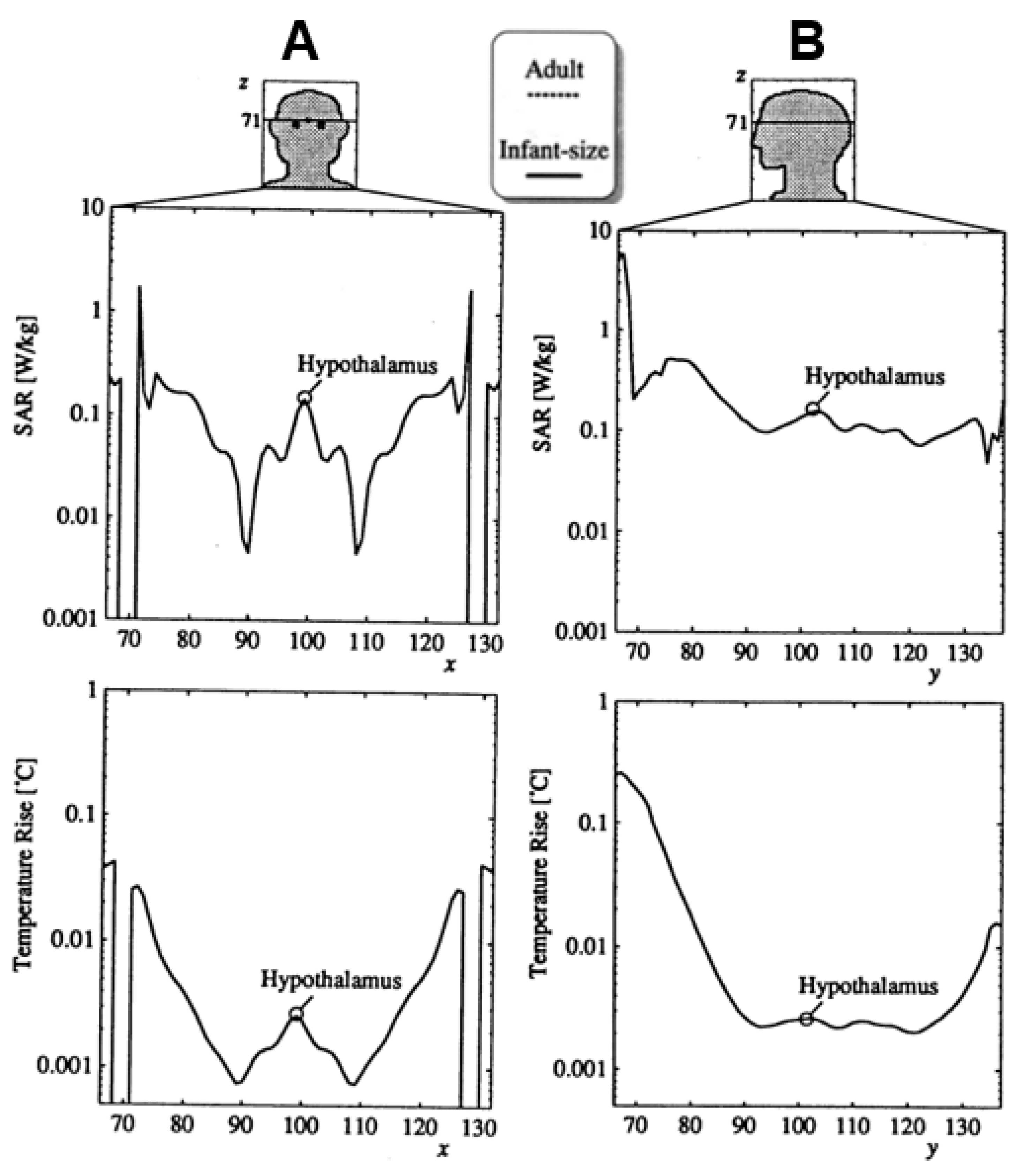 Electronics 11 00511 g006 Electronics 11 00511 g006