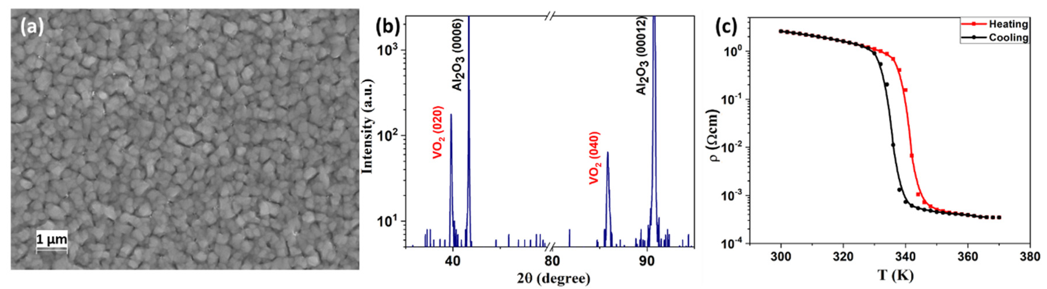 Electronics 11 00516 g001
