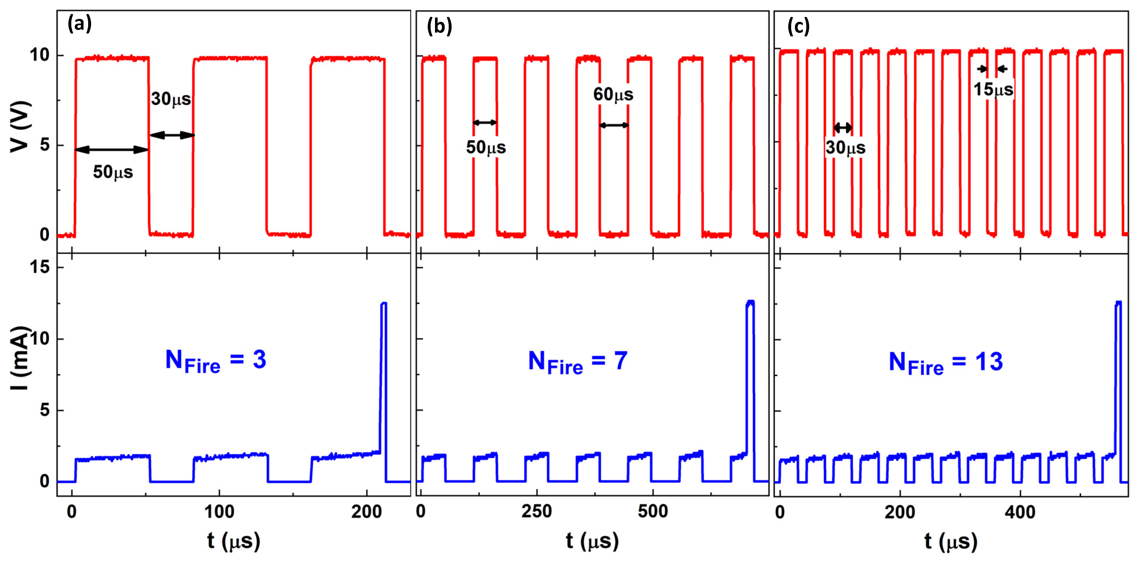 Electronics 11 00516 g003