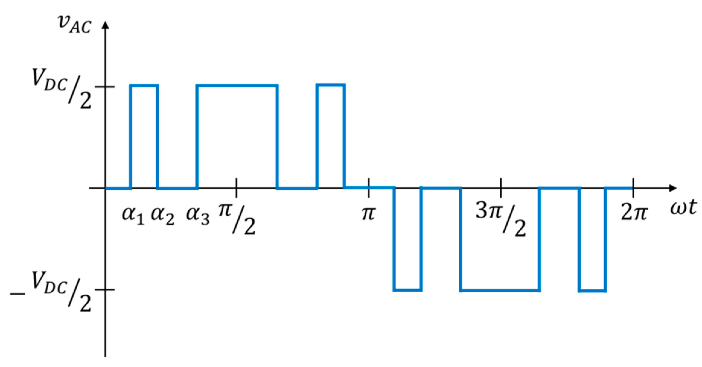 Electronics 11 00527 g005