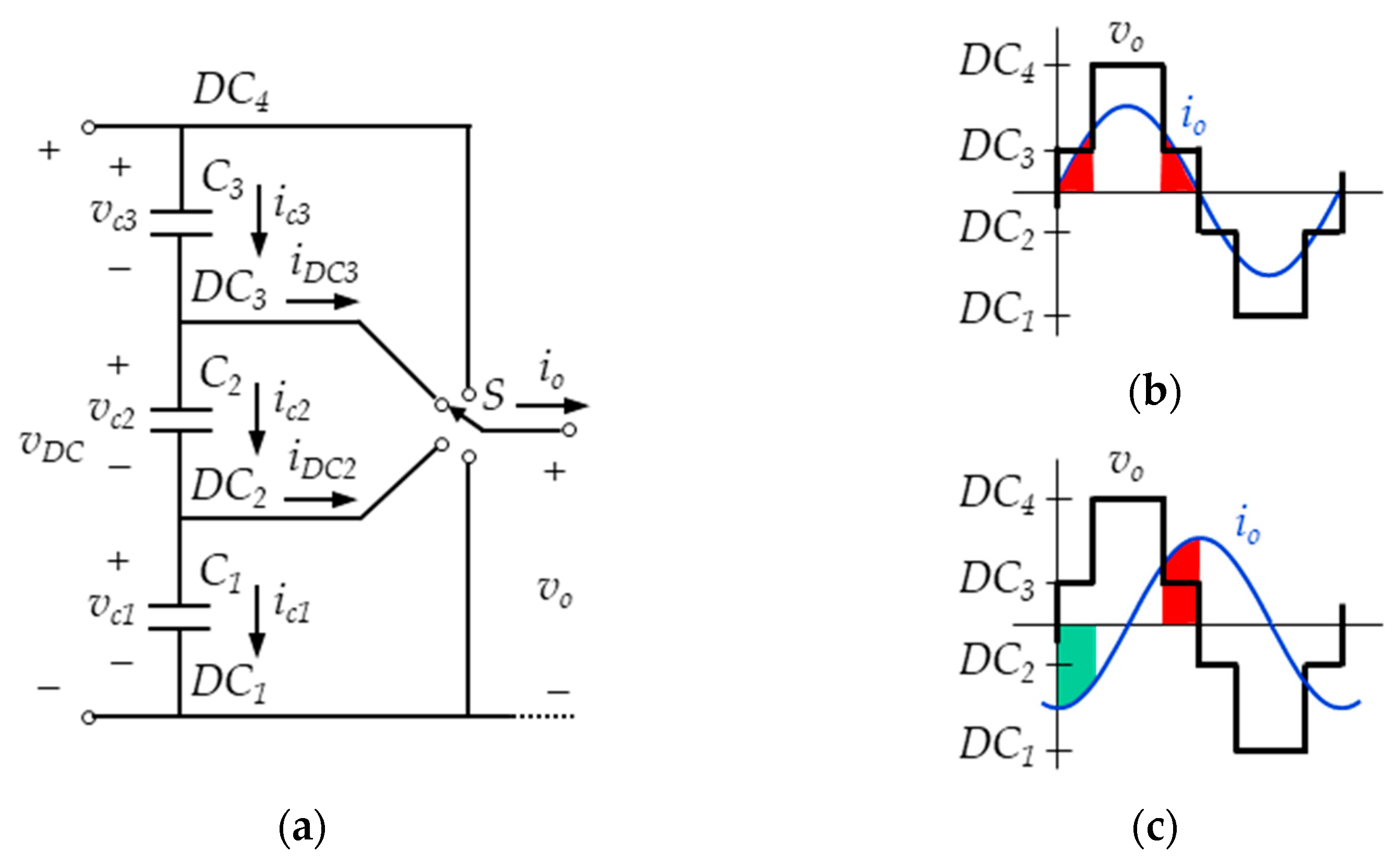 Electronics 11 00527 g009