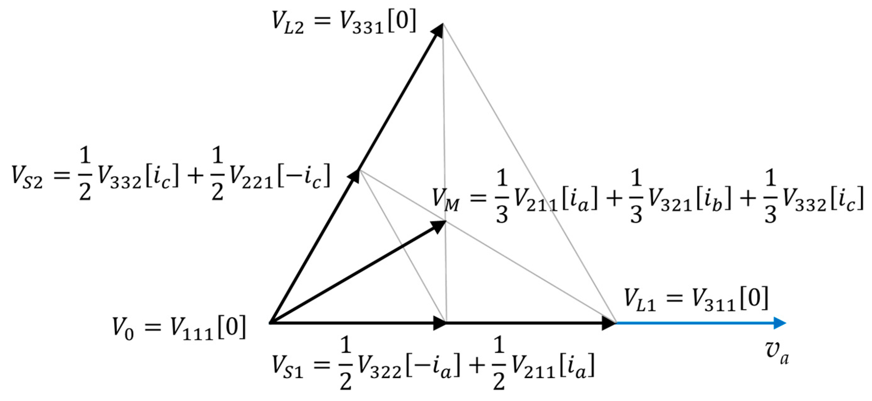 Electronics 11 00527 g013
