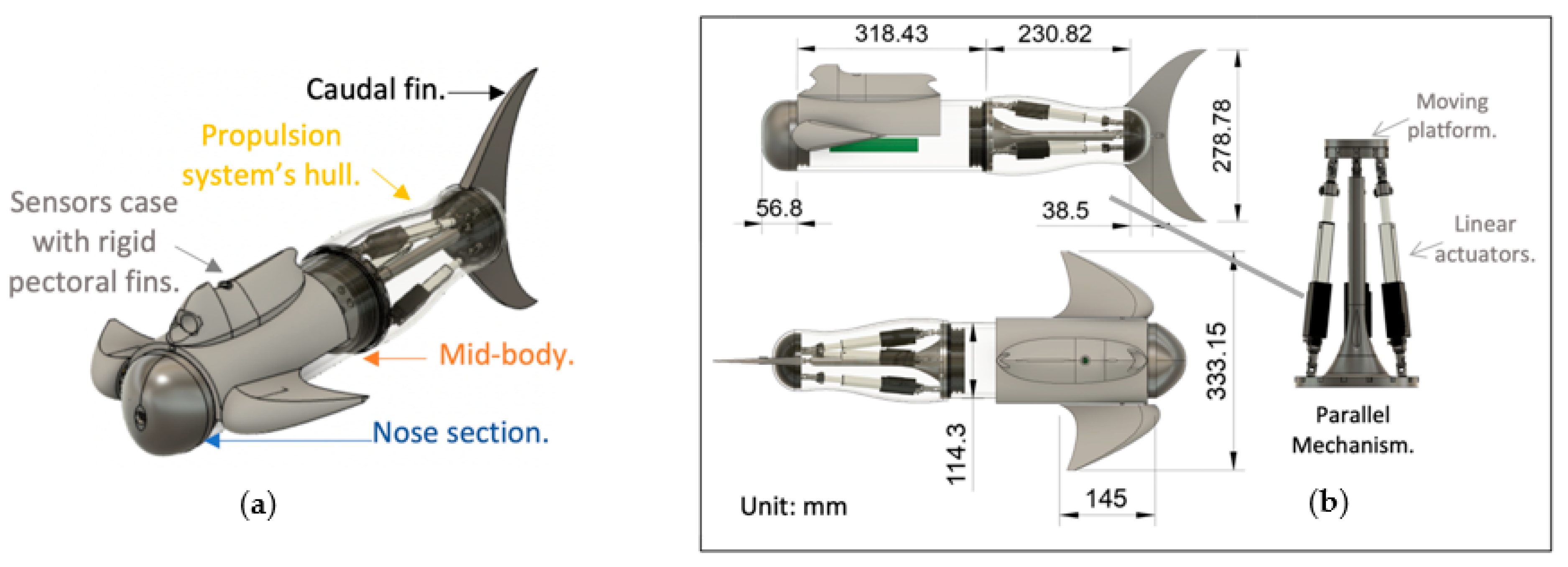 Electronics | Free Full-Text | Modeling, Trajectory Analysis and Waypoint  Guidance System of a Biomimetic Underwater Vehicle Based on the Flapping  Performance of Its Propulsion System