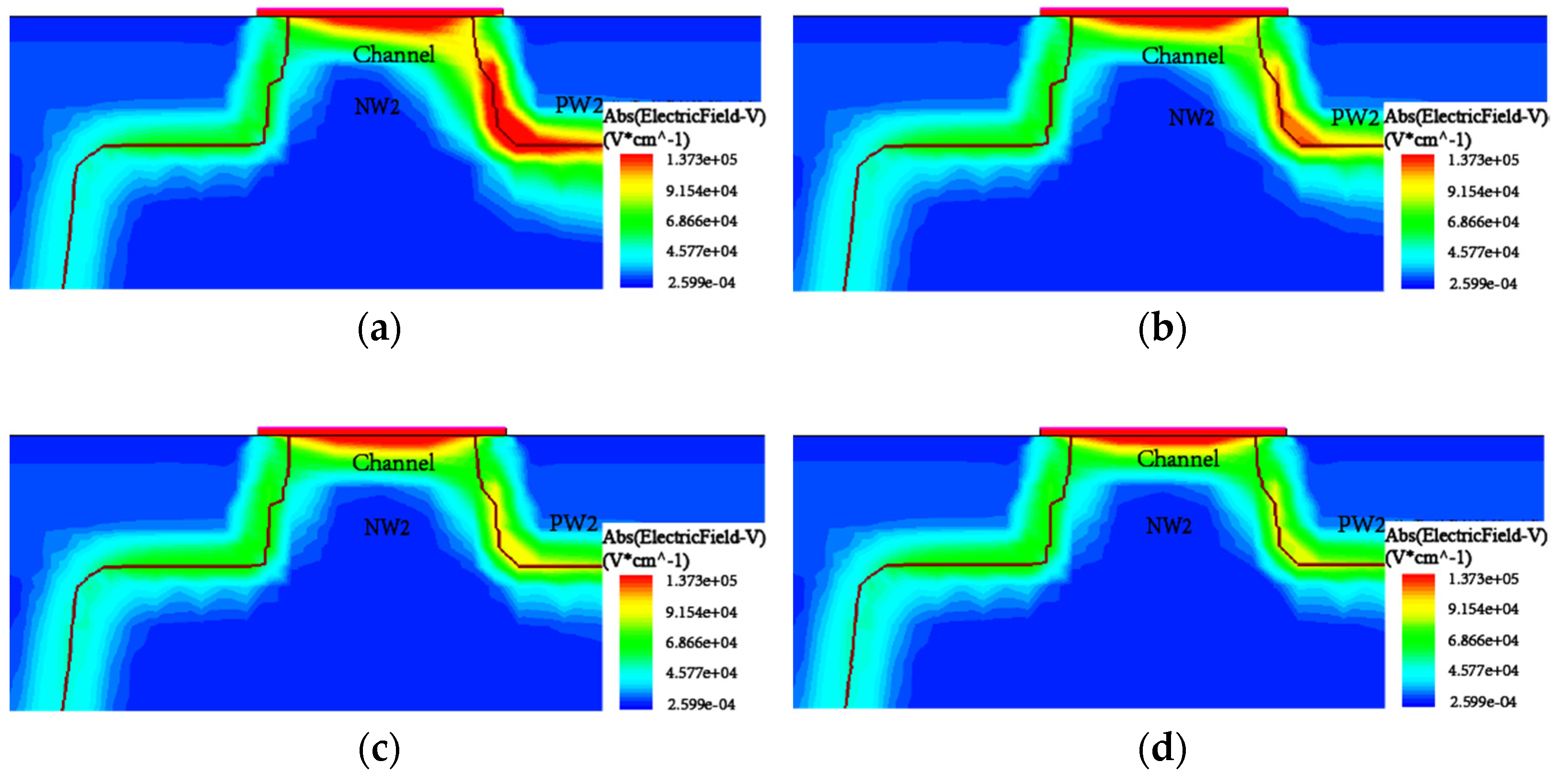 Electronics 11 00546 g008