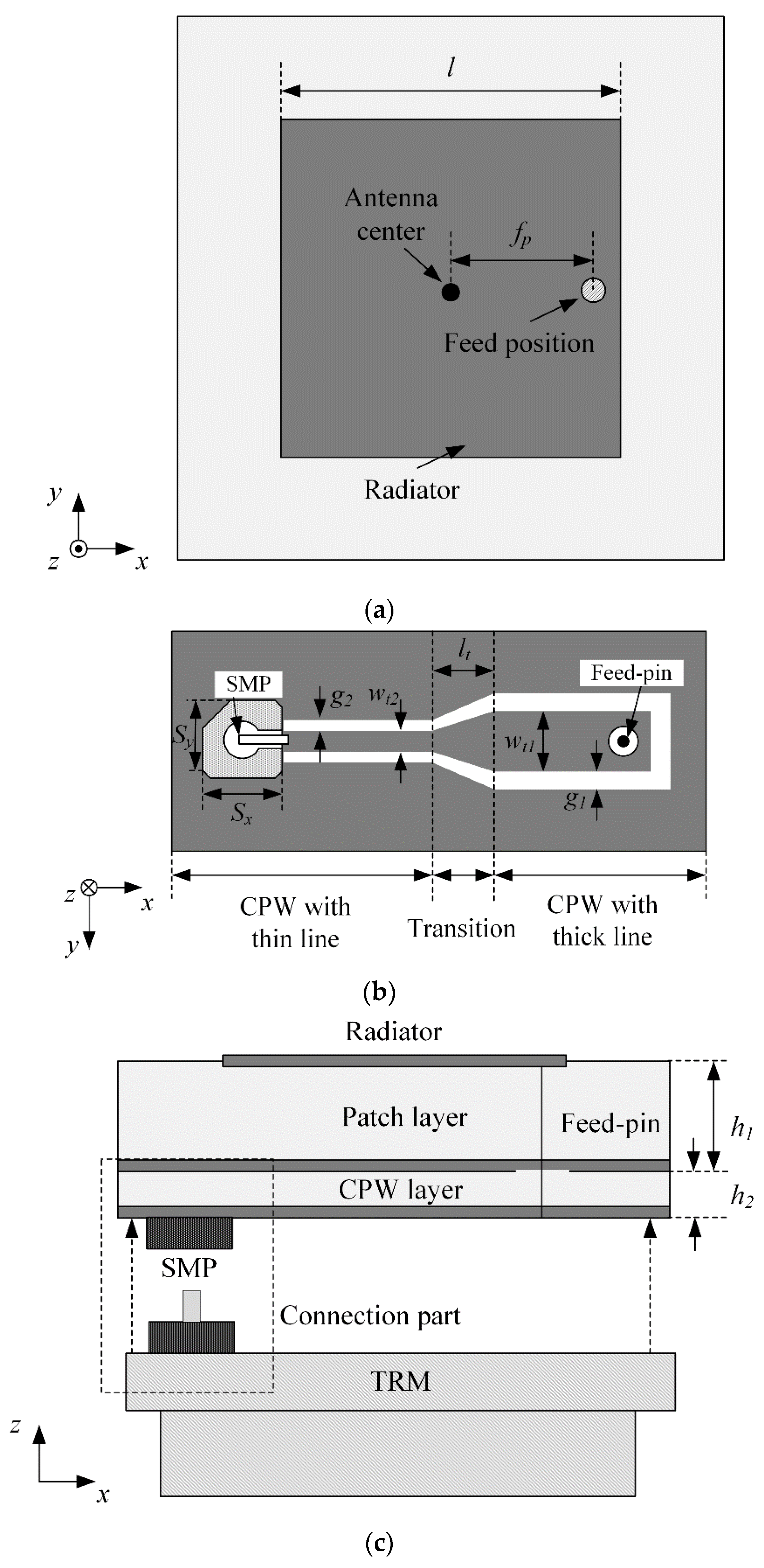 Electronics 11 00553 g001