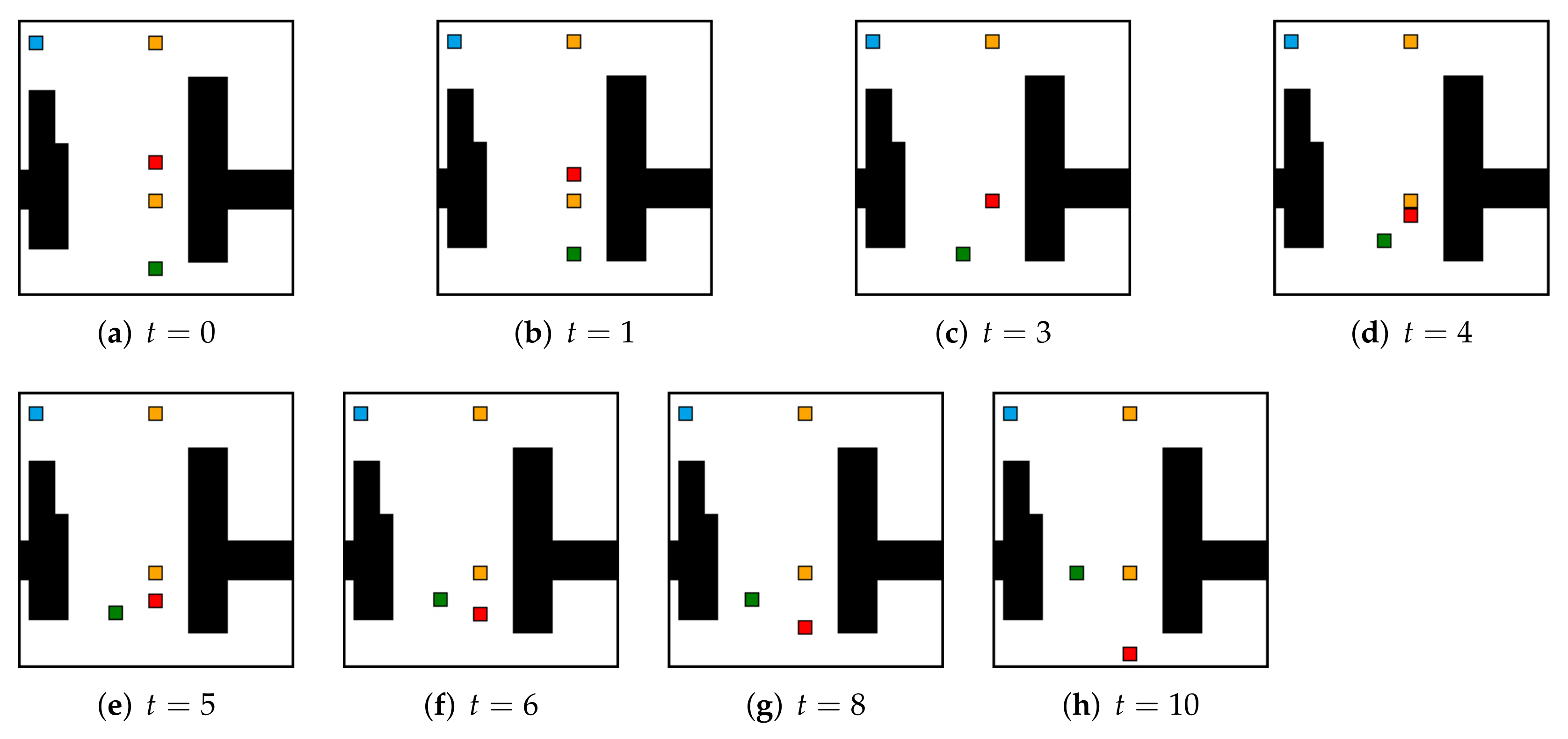 Electronics 11 00574 g010