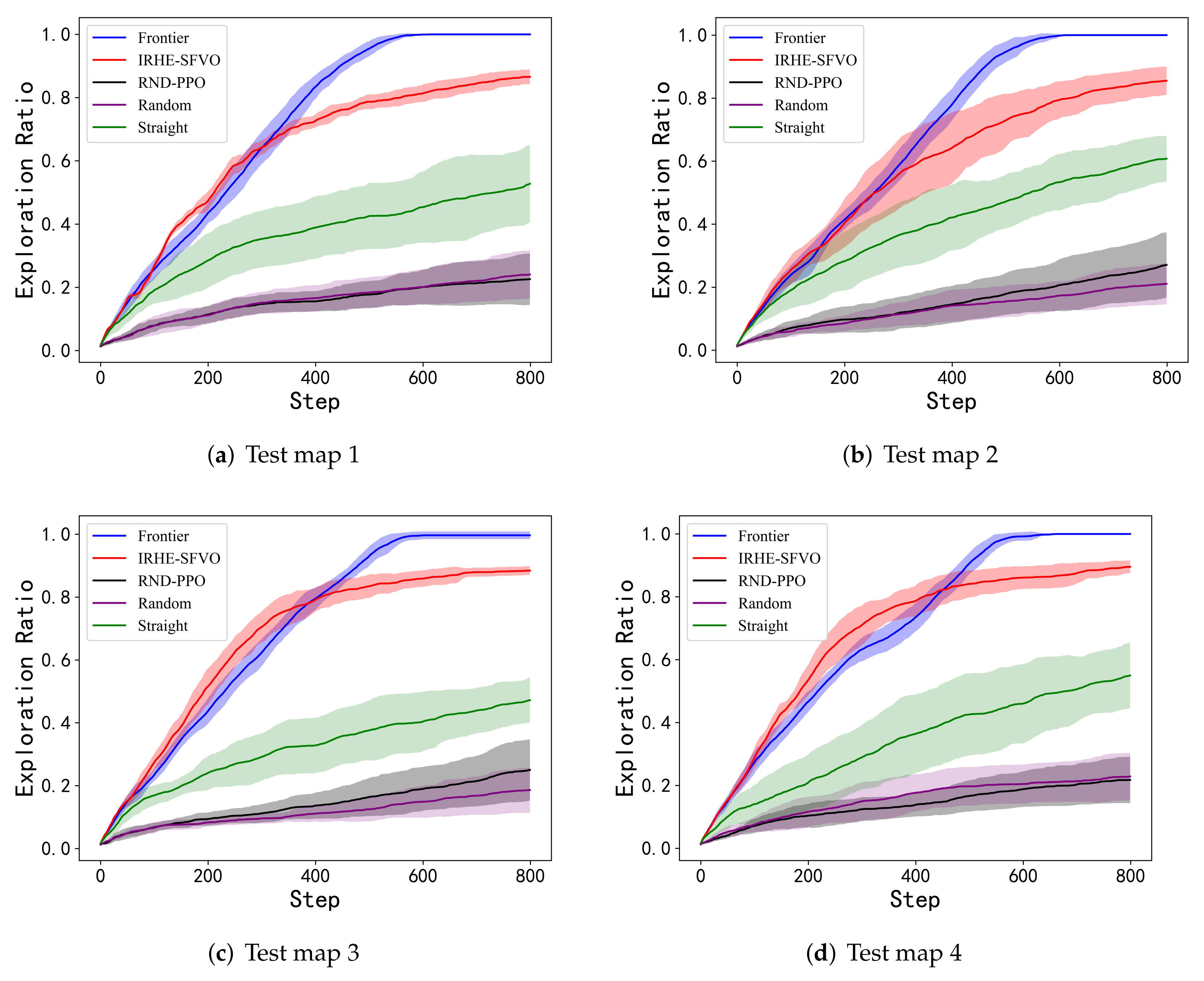 Electronics 11 00574 g013