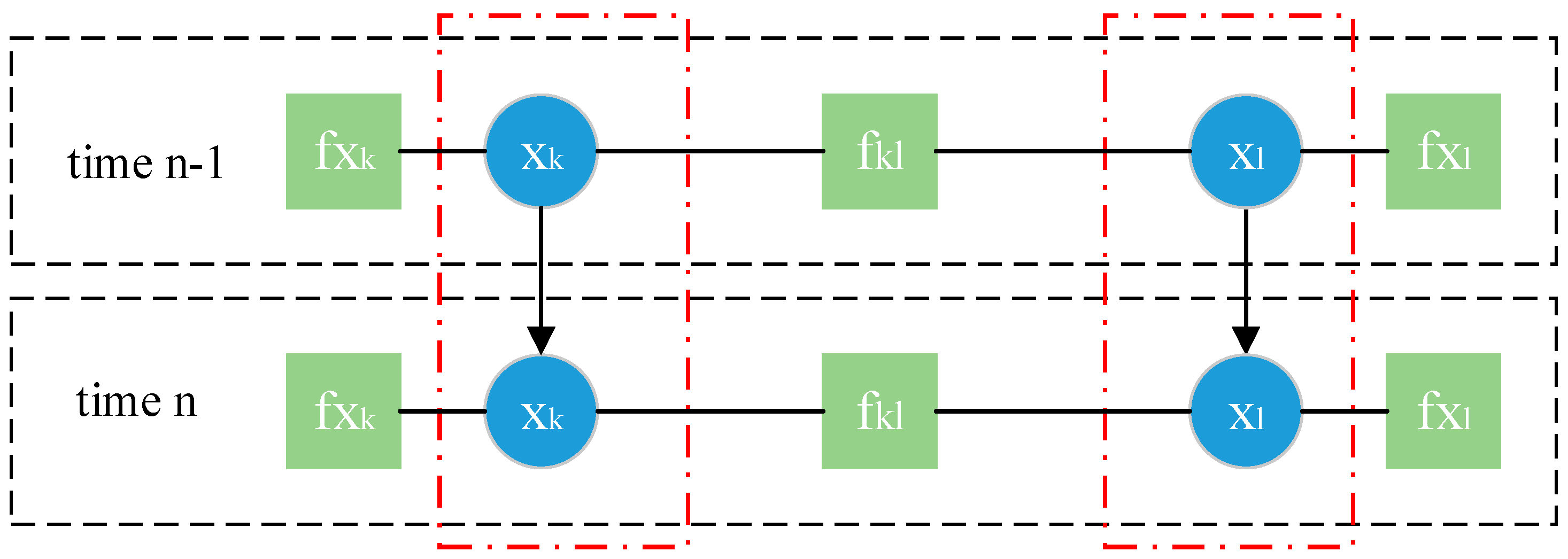 Electronics 11 00603 g002