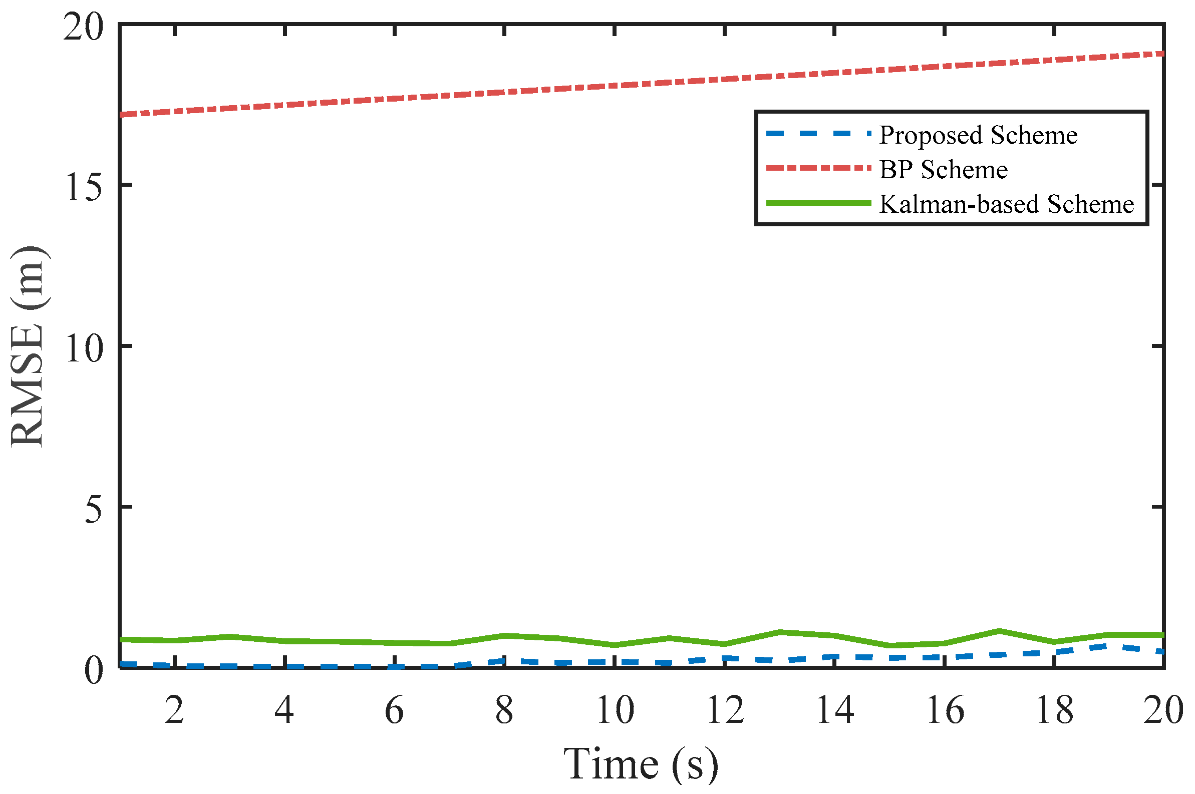 Electronics 11 00603 g004
