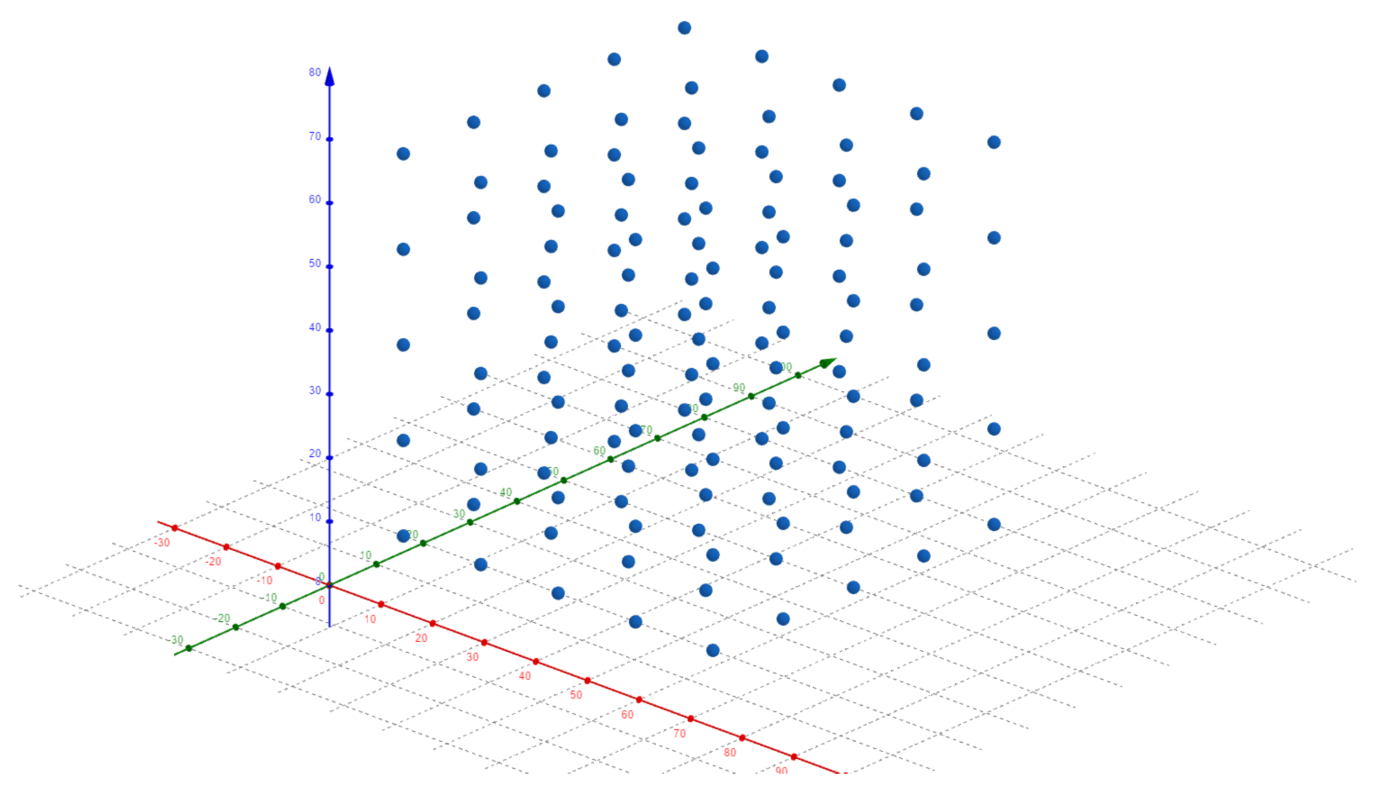 Electronics 11 00625 g014