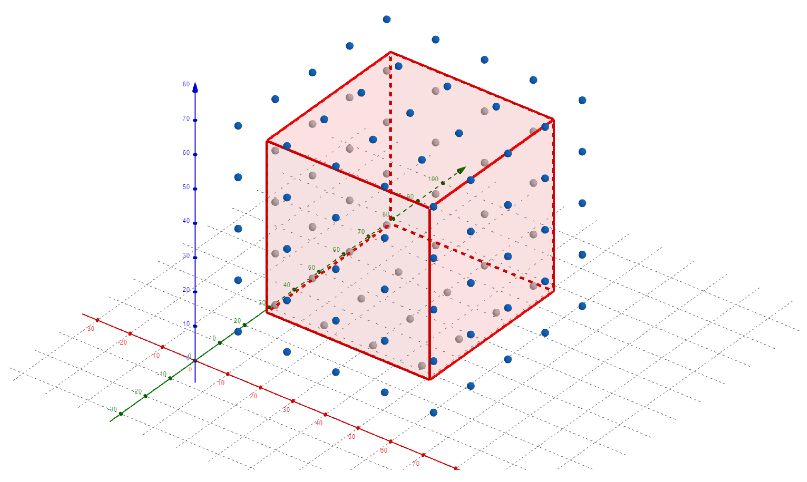 Electronics 11 00625 g019