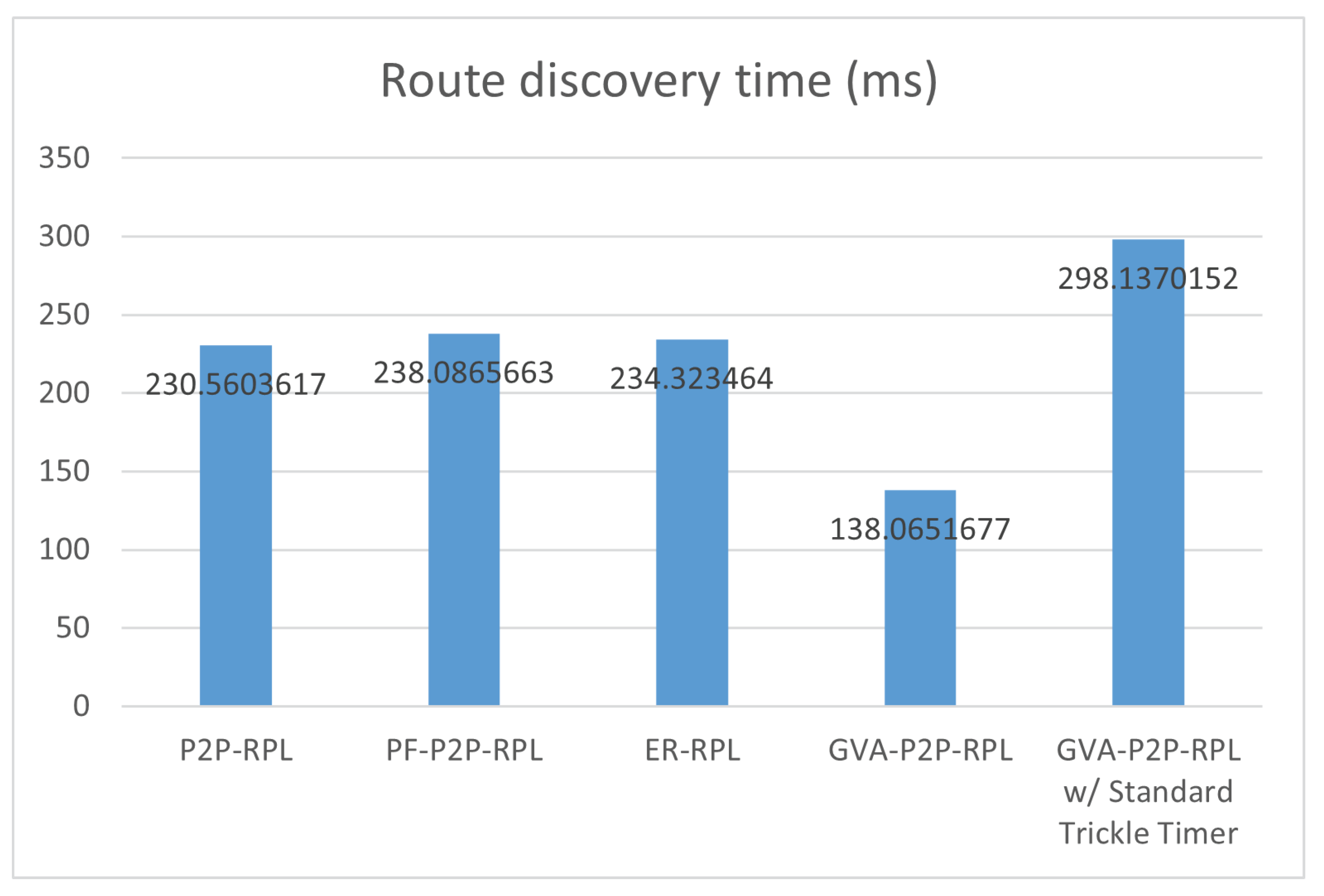 Electronics 11 00625 g023