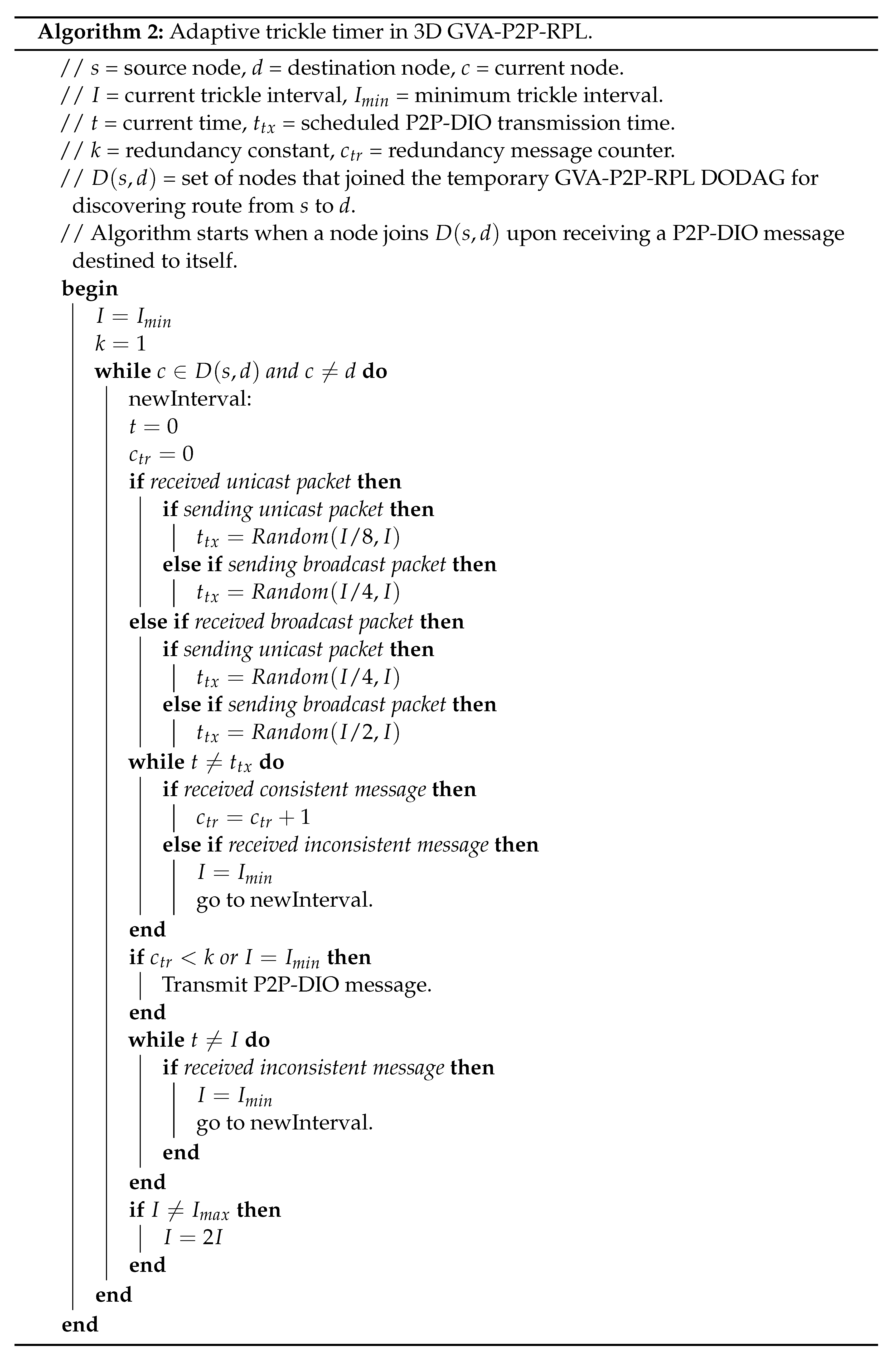 Electronics 11 00625 i002