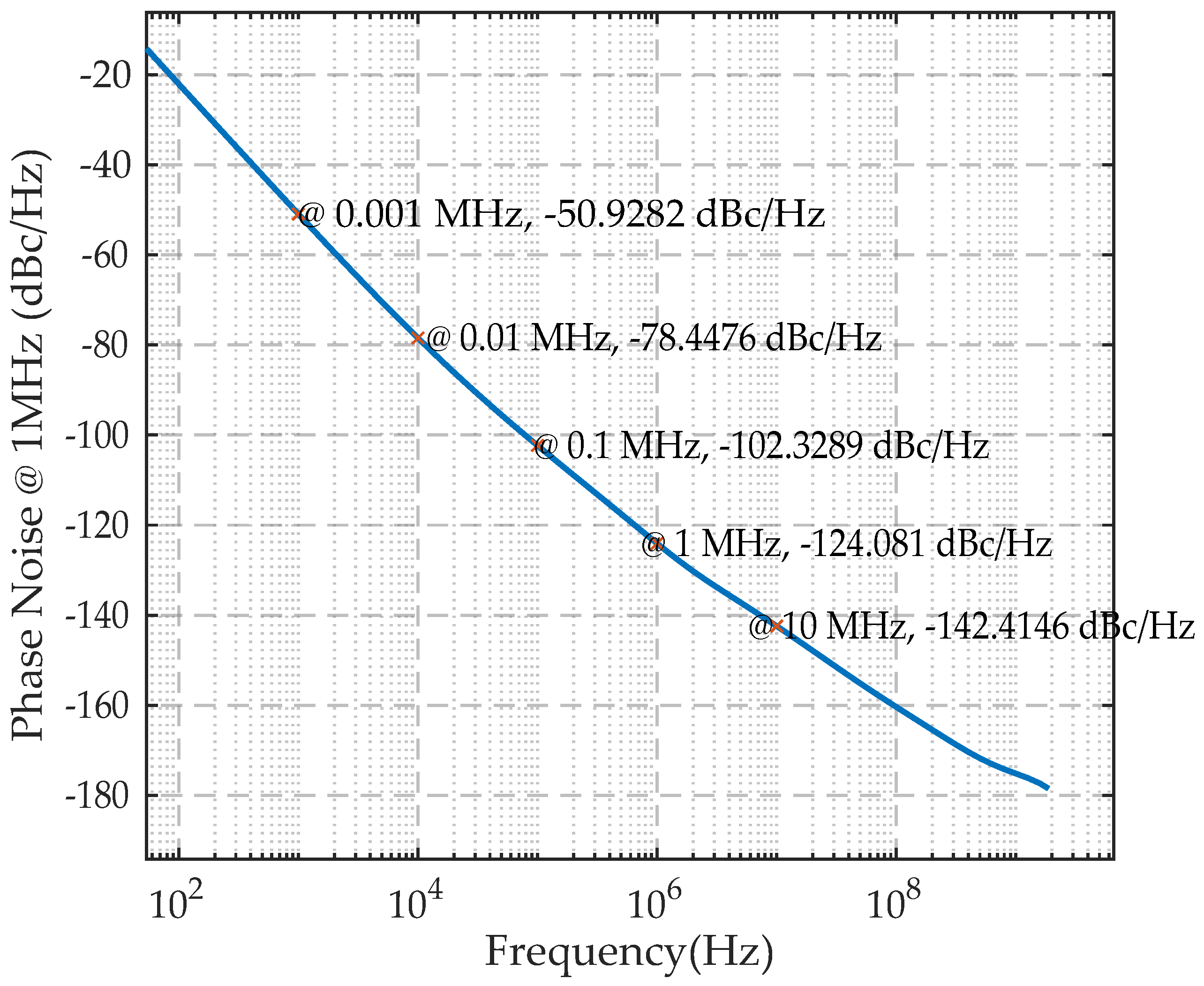 Electronics 11 00629 g011