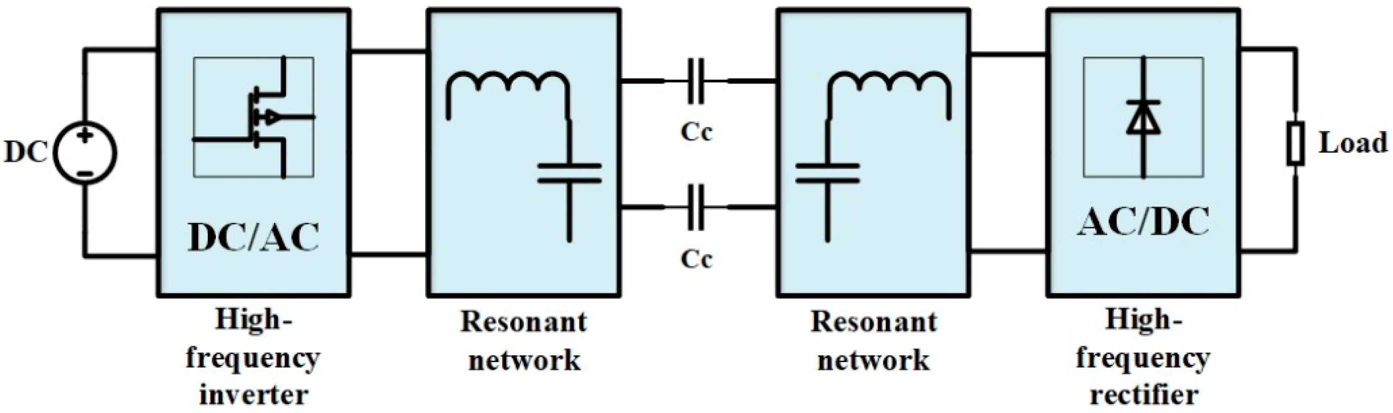 Electronics 11 00635 g001