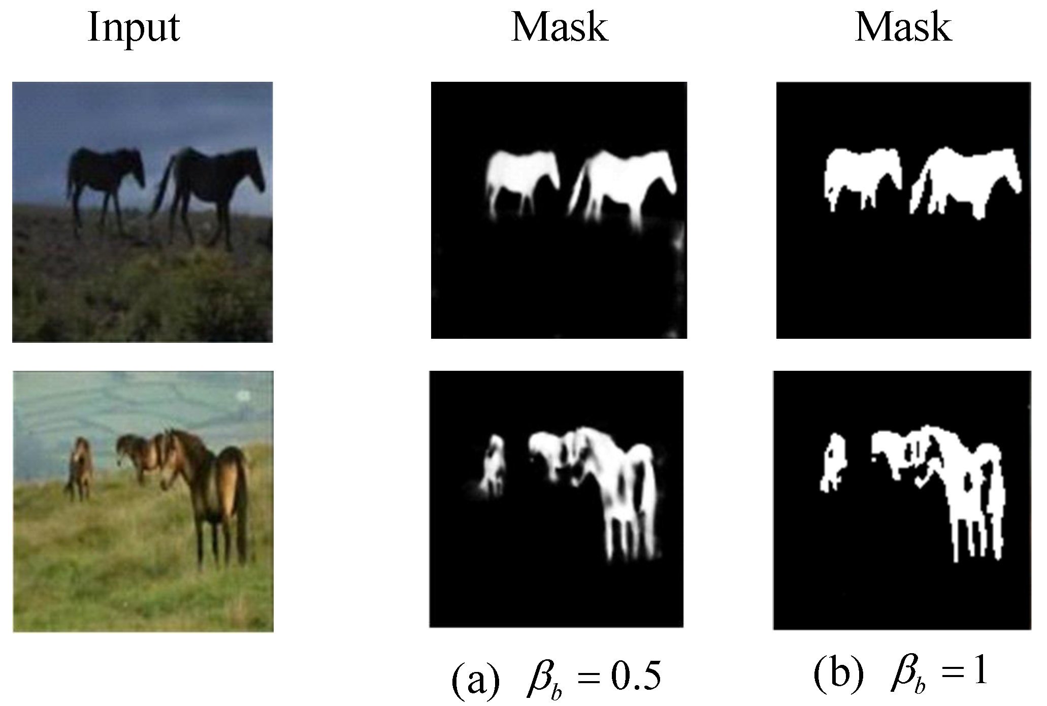 Electronics 11 00639 g007