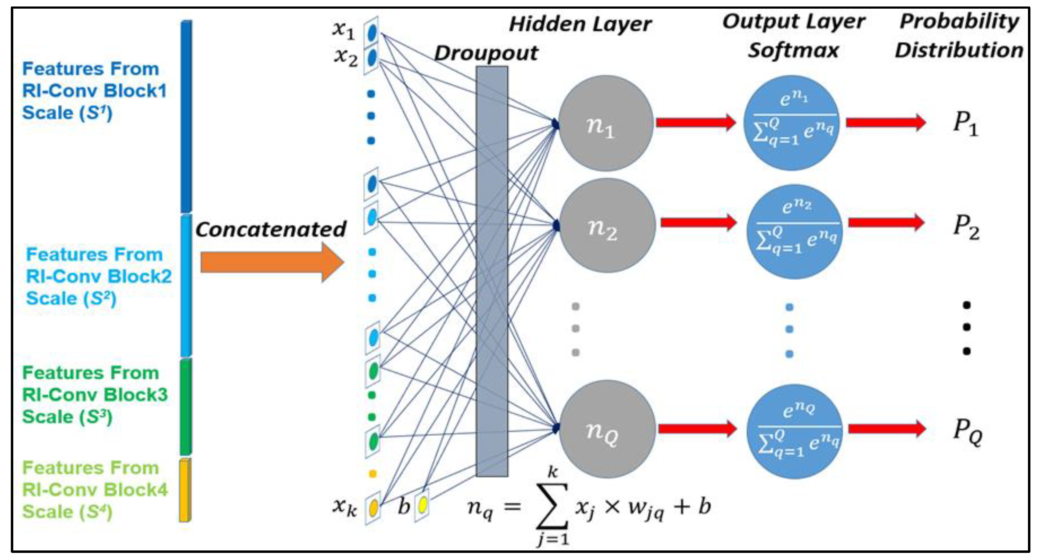 Electronics 11 00661 g010
