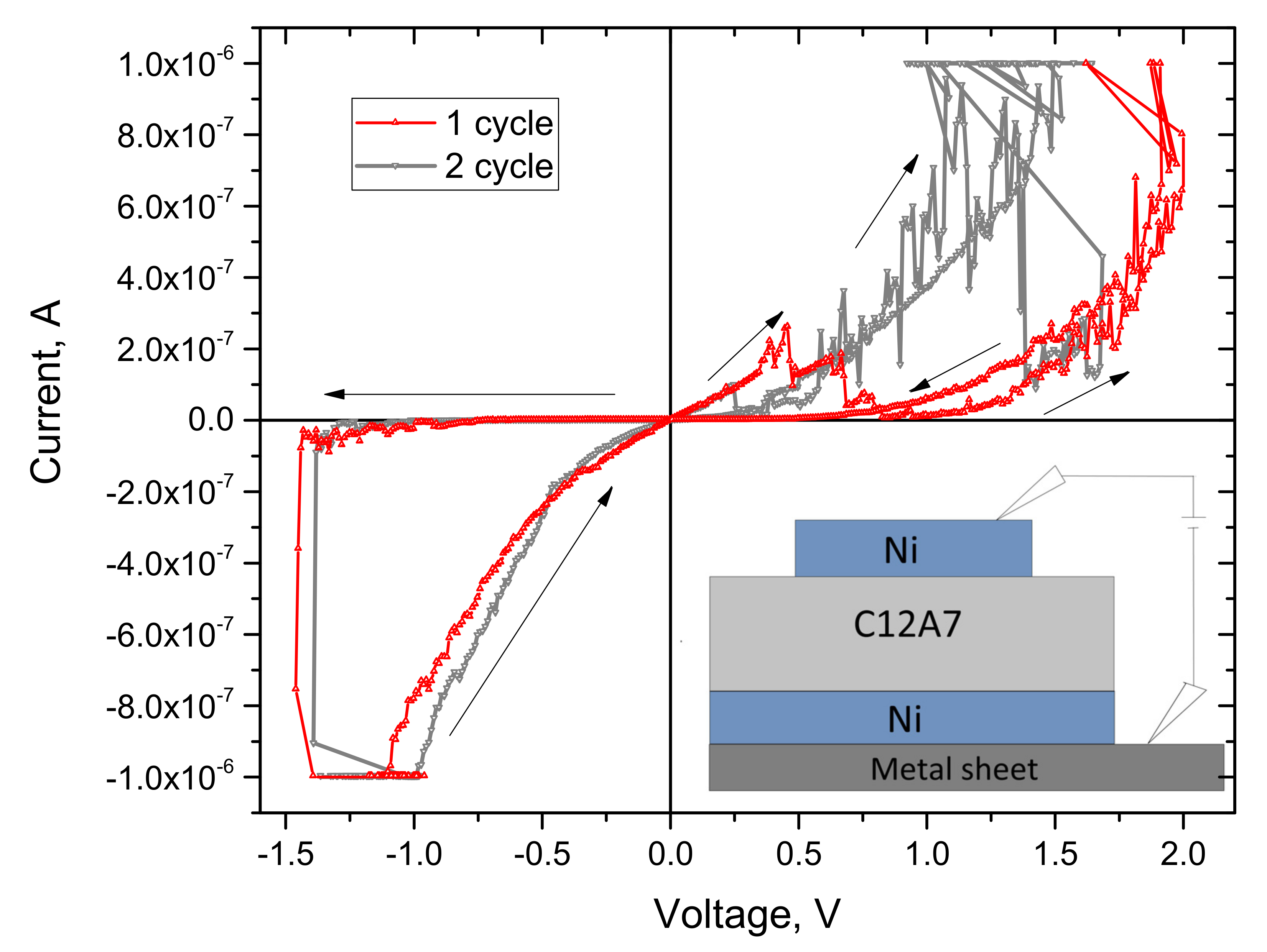 Electronics 11 00668 g007